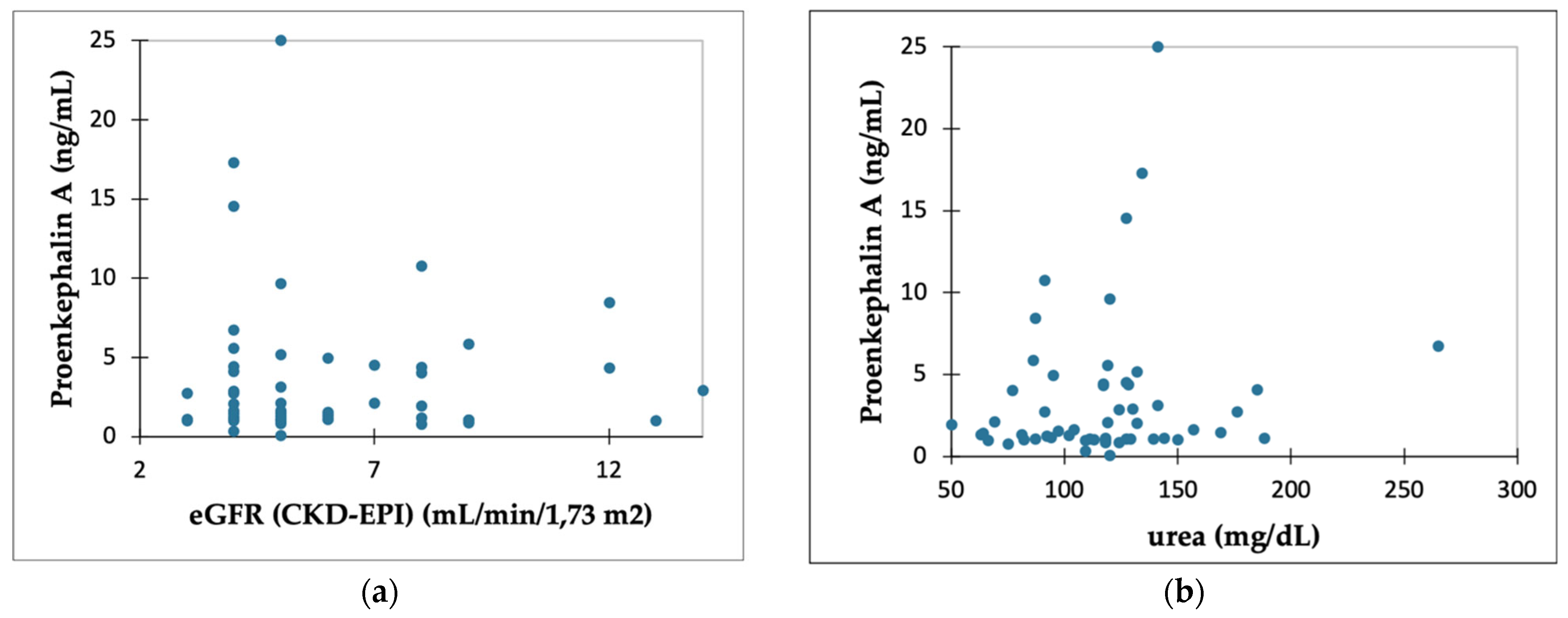 Ijms 24 15015 g001a