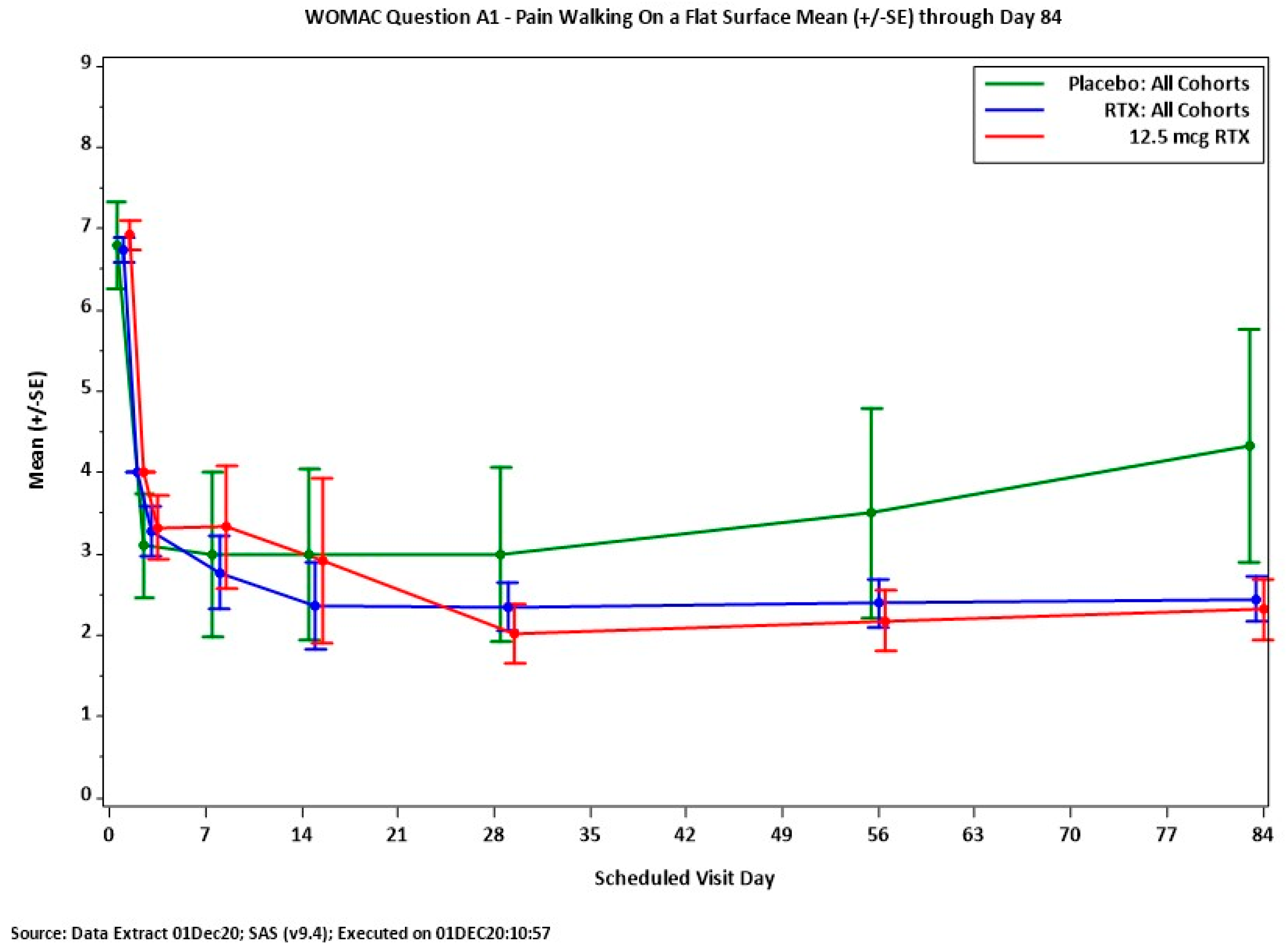 Ijms 24 15042 g006 Ijms 24 15042 g006