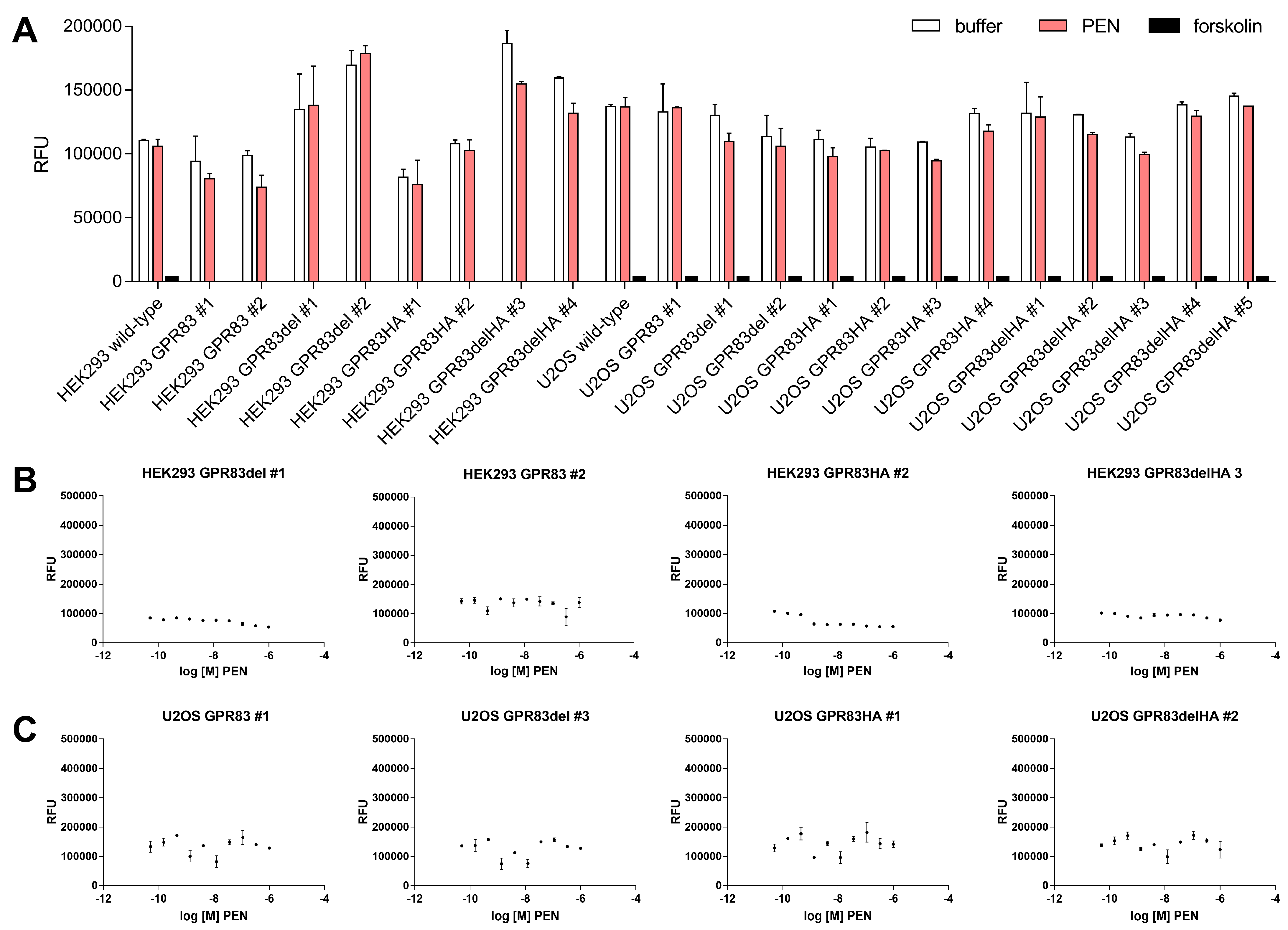 Ijms 24 15117 g003 Ijms 24 15117 g003