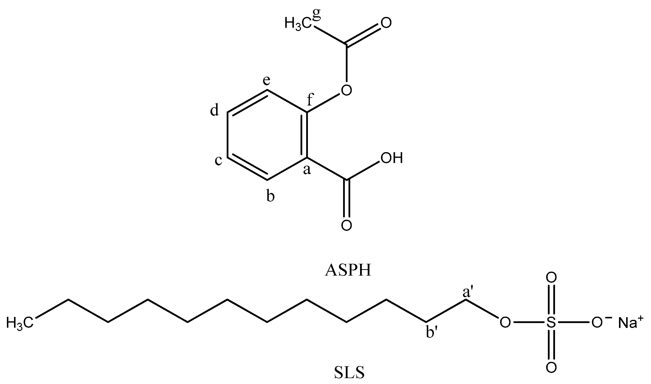 Ijms 24 15152 sch001