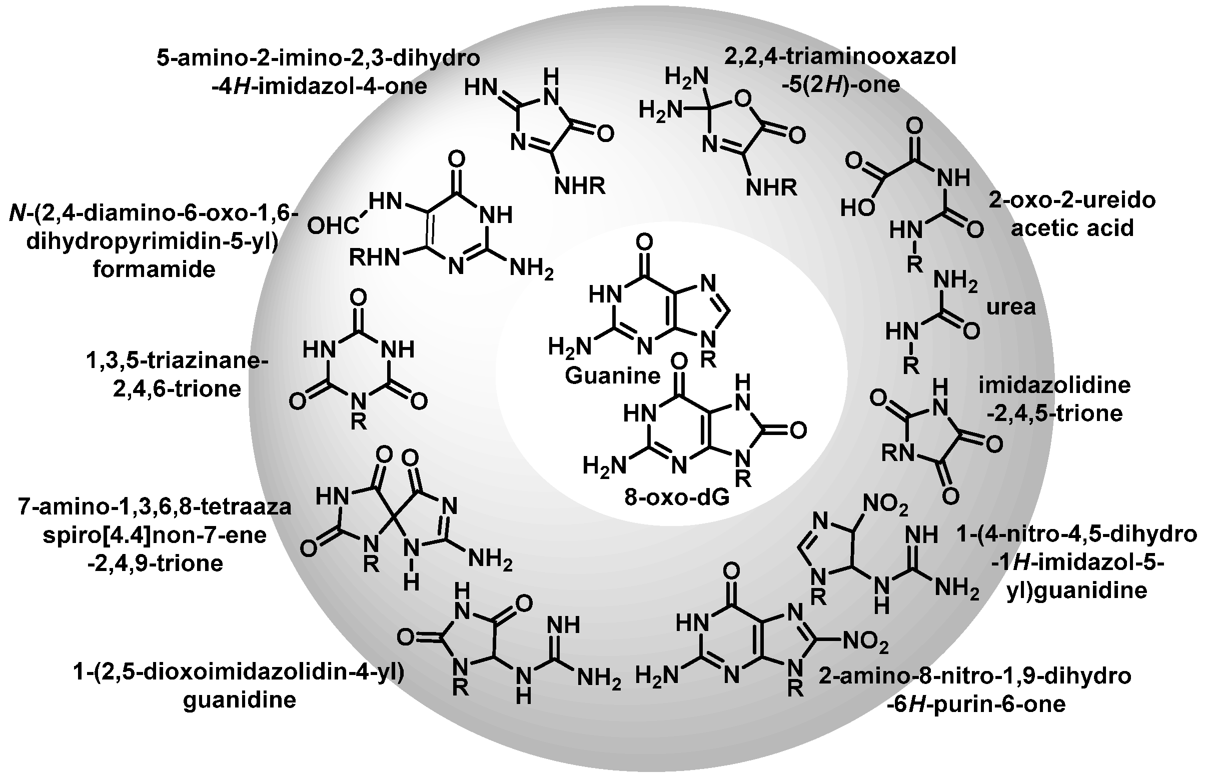 Ijms 24 15240 g016 Ijms 24 15240 g016