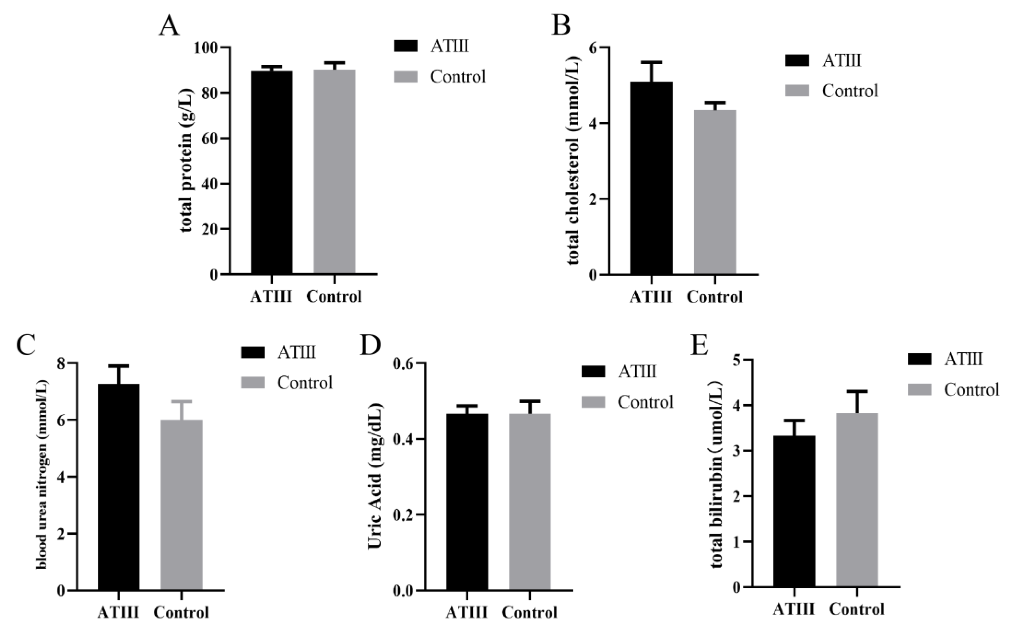 Ijms 24 15303 g003 Ijms 24 15303 g003