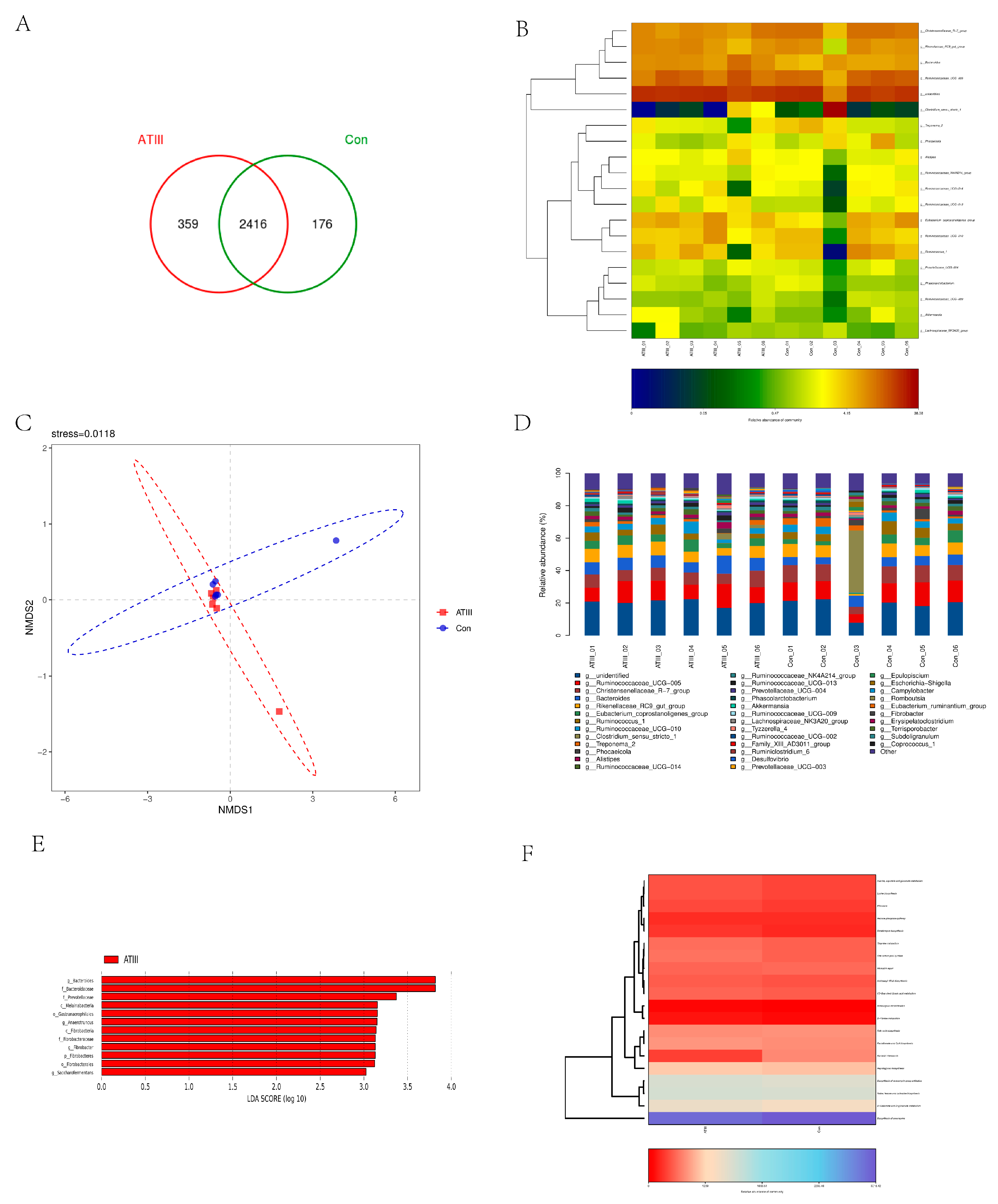 Ijms 24 15303 g008 Ijms 24 15303 g008