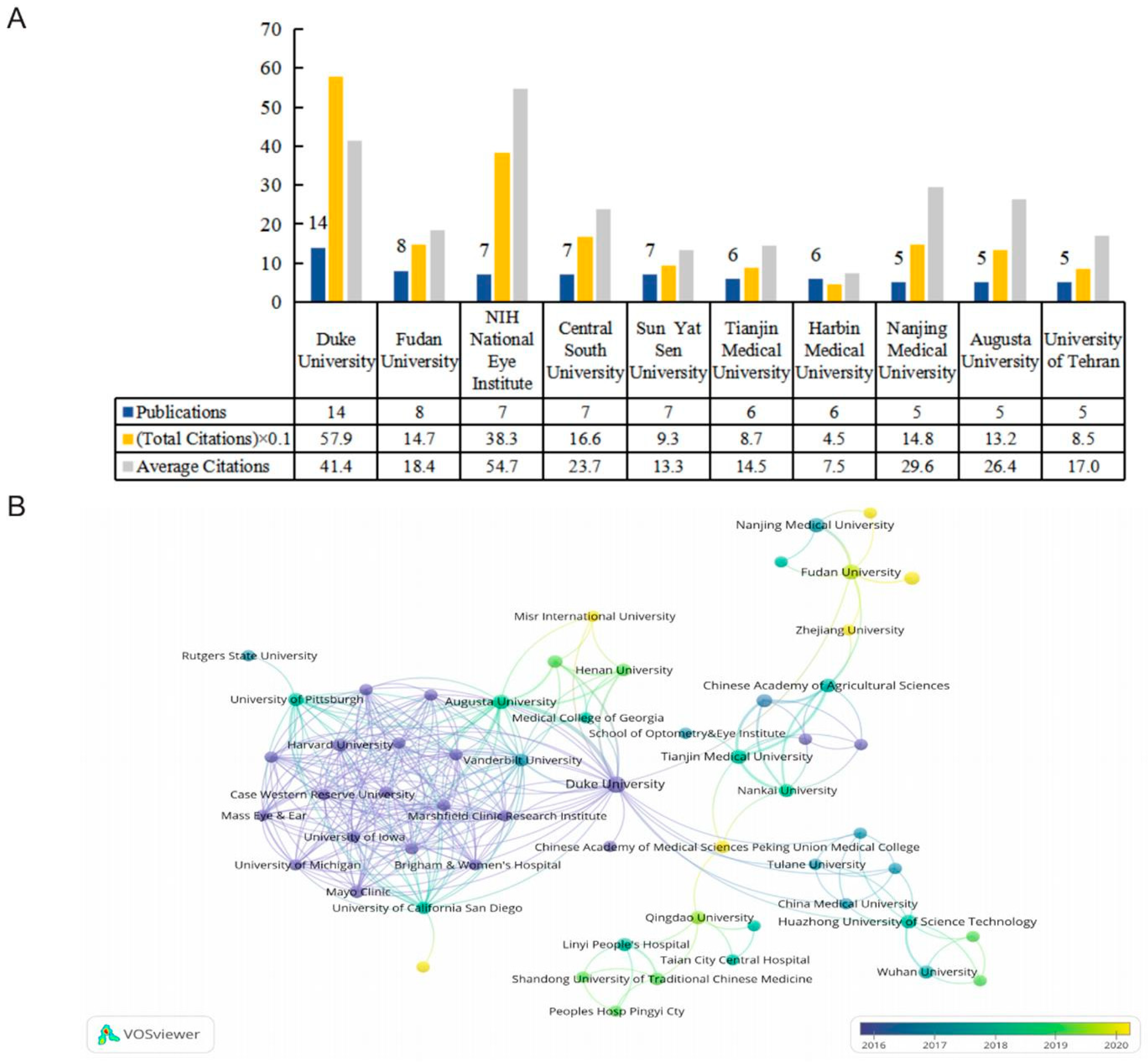 Ijms 24 15377 g004 Ijms 24 15377 g004