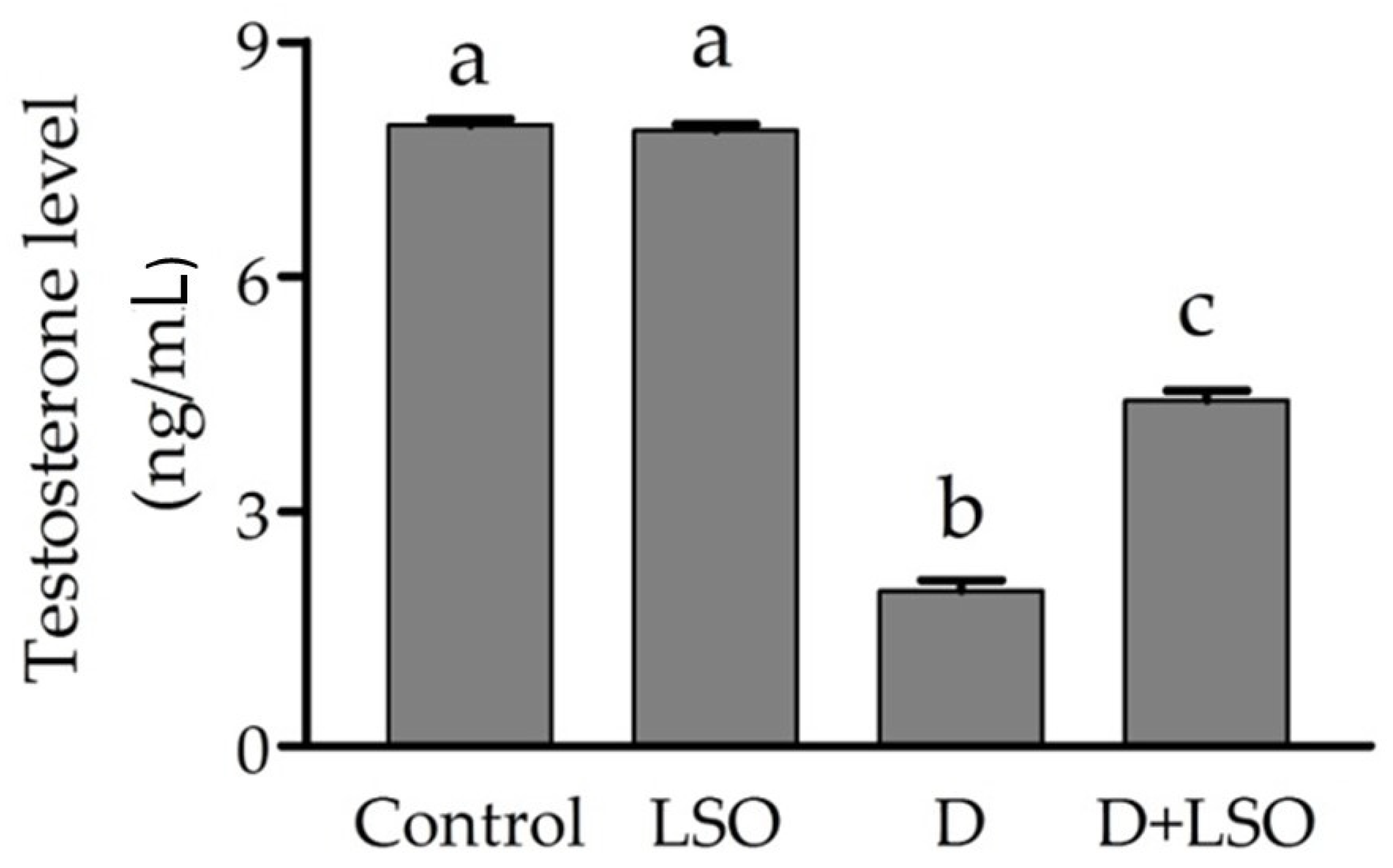 Ijms 24 15478 g002 Ijms 24 15478 g002