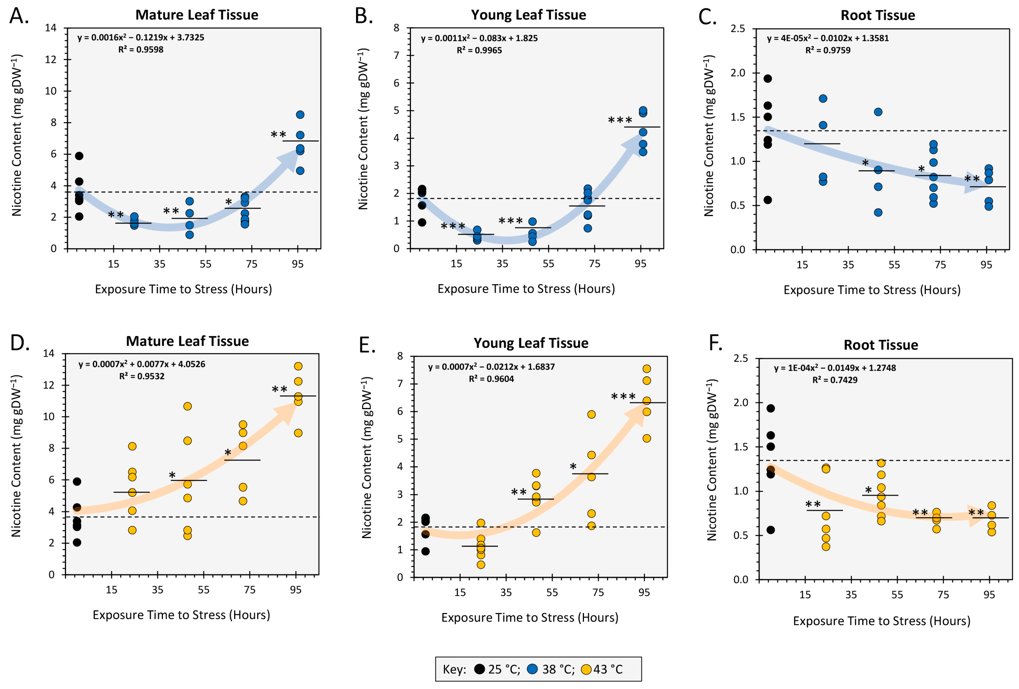 Ijms 24 15509 g002 Ijms 24 15509 g002