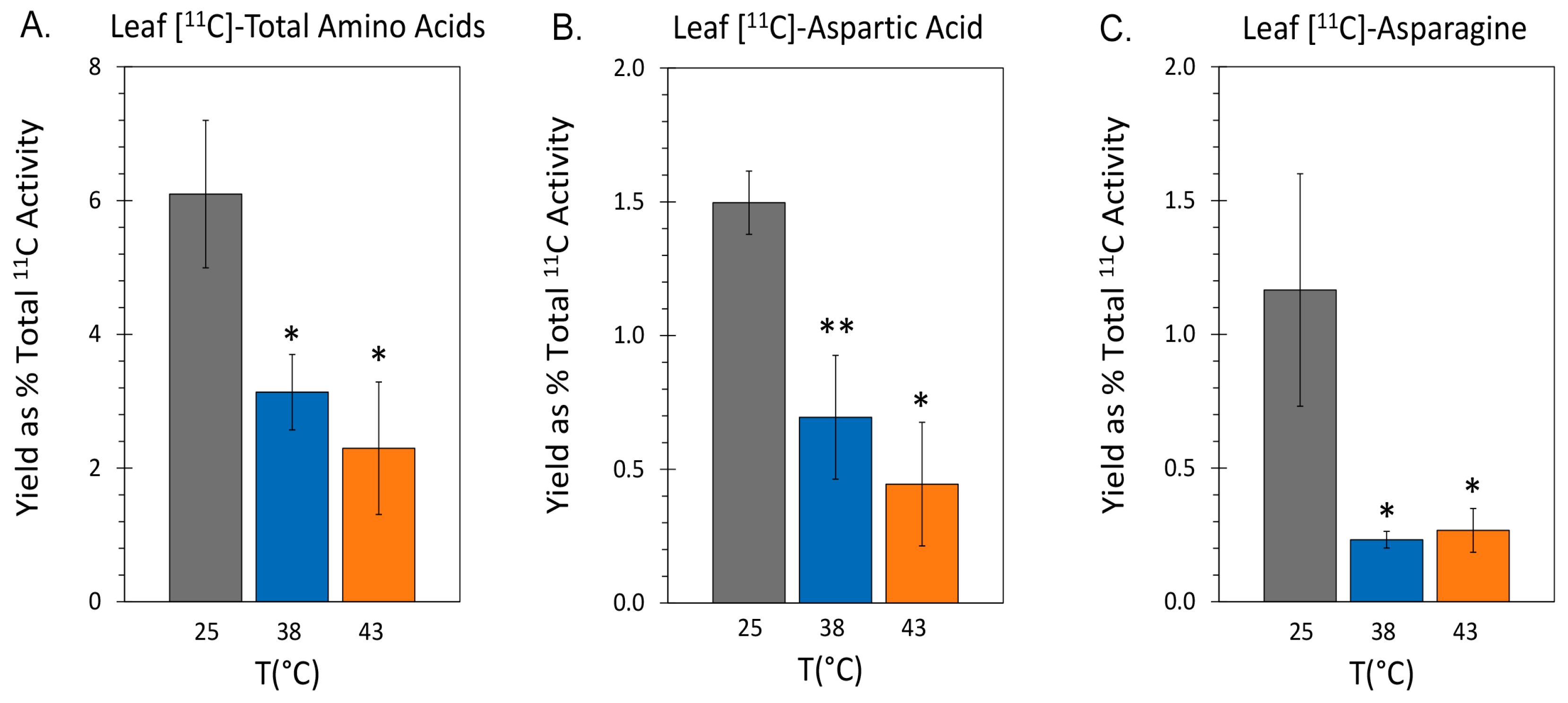 Ijms 24 15509 g004 Ijms 24 15509 g004