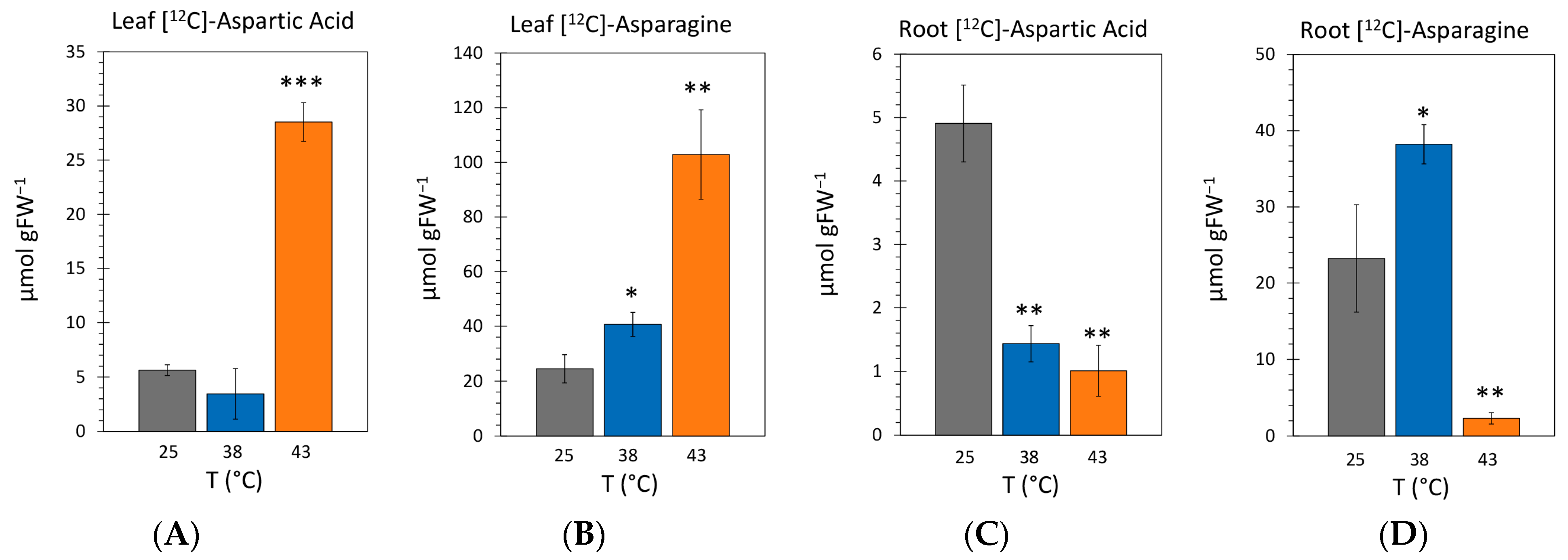 Ijms 24 15509 g005 Ijms 24 15509 g005