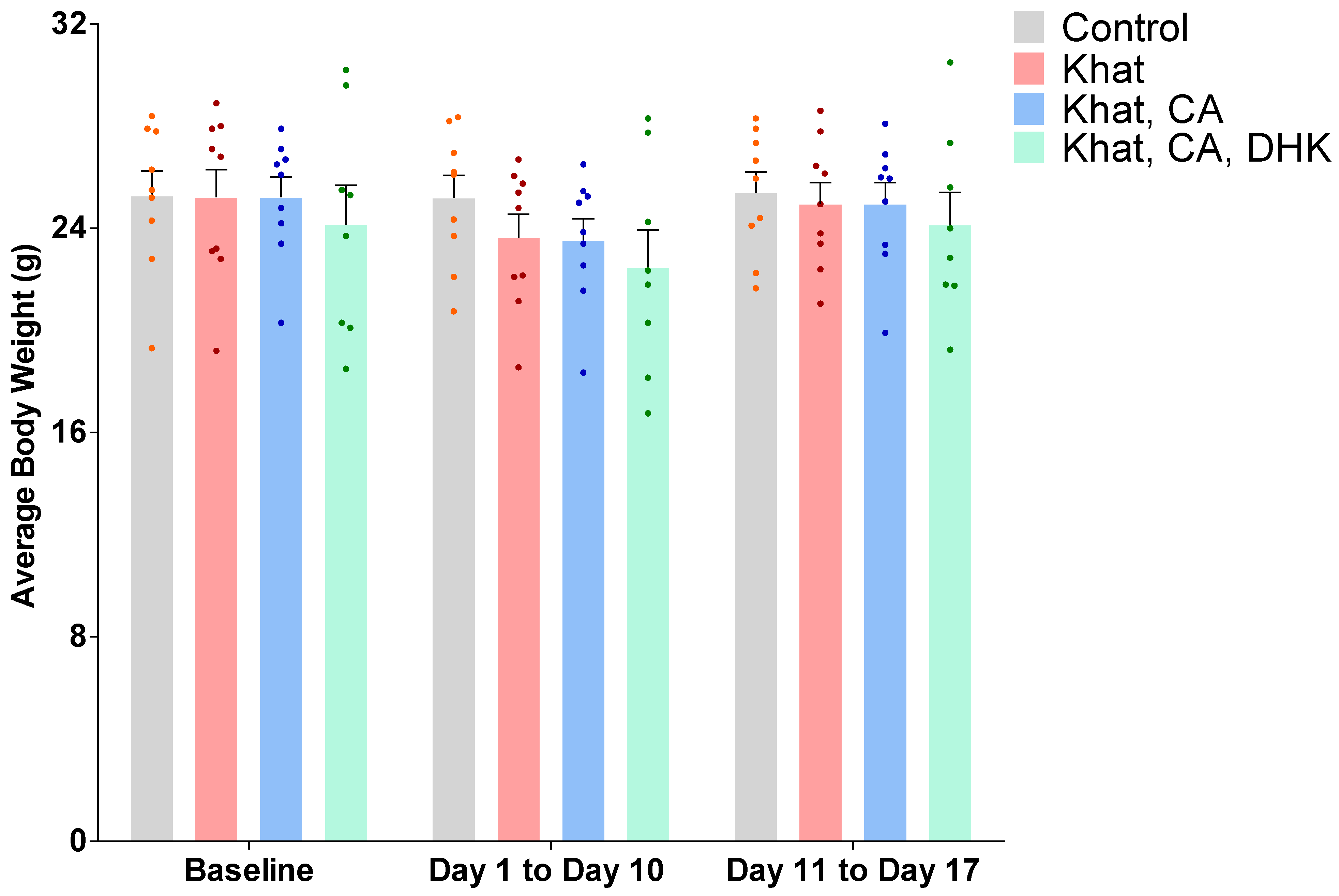 https://www.mdpi.com/ijms/ijms-24-15657/article_deploy/html/images/ijms-24-15657-g001.png