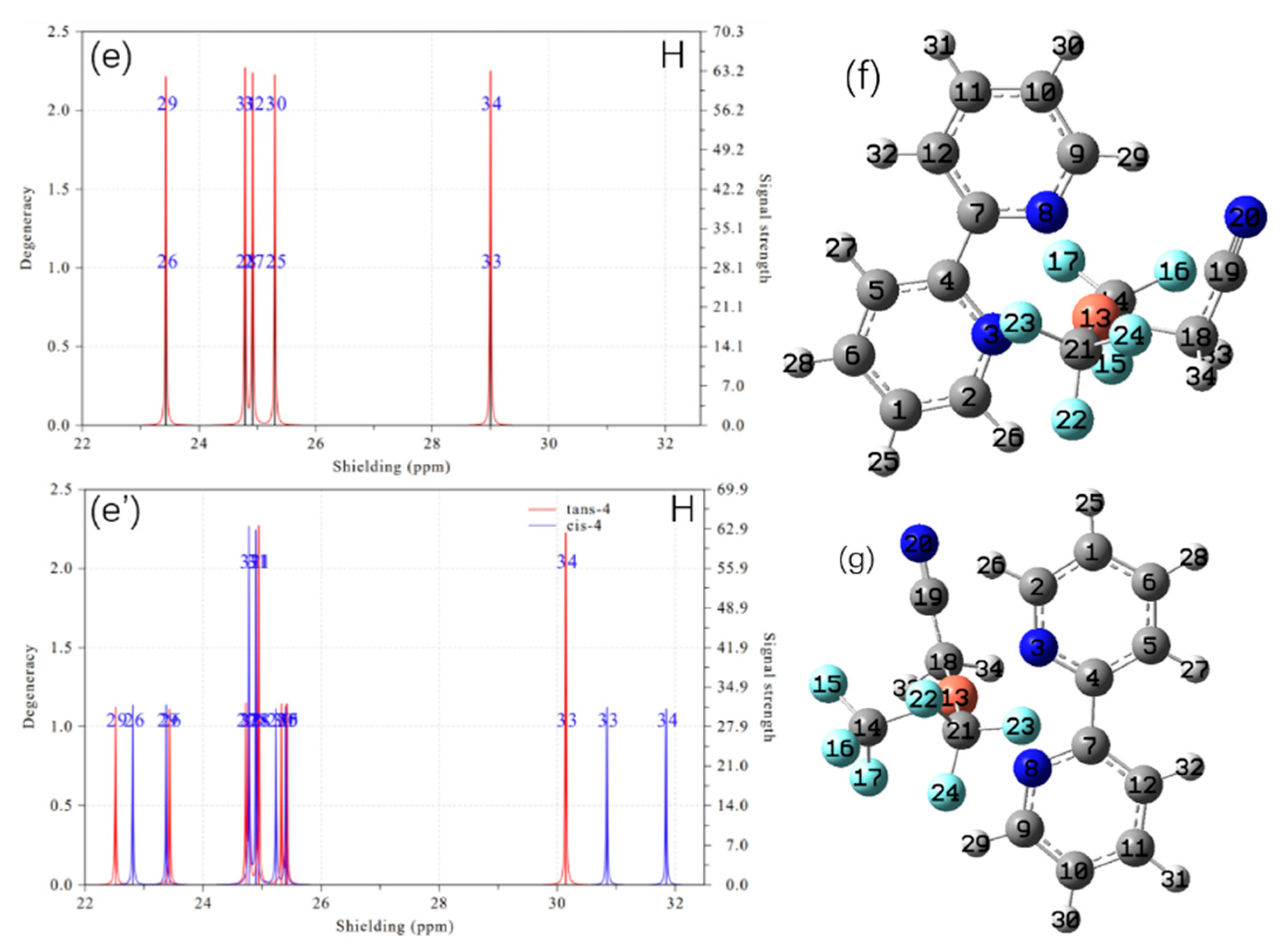 Ijms 24 15694 g007b Ijms 24 15694 g007b