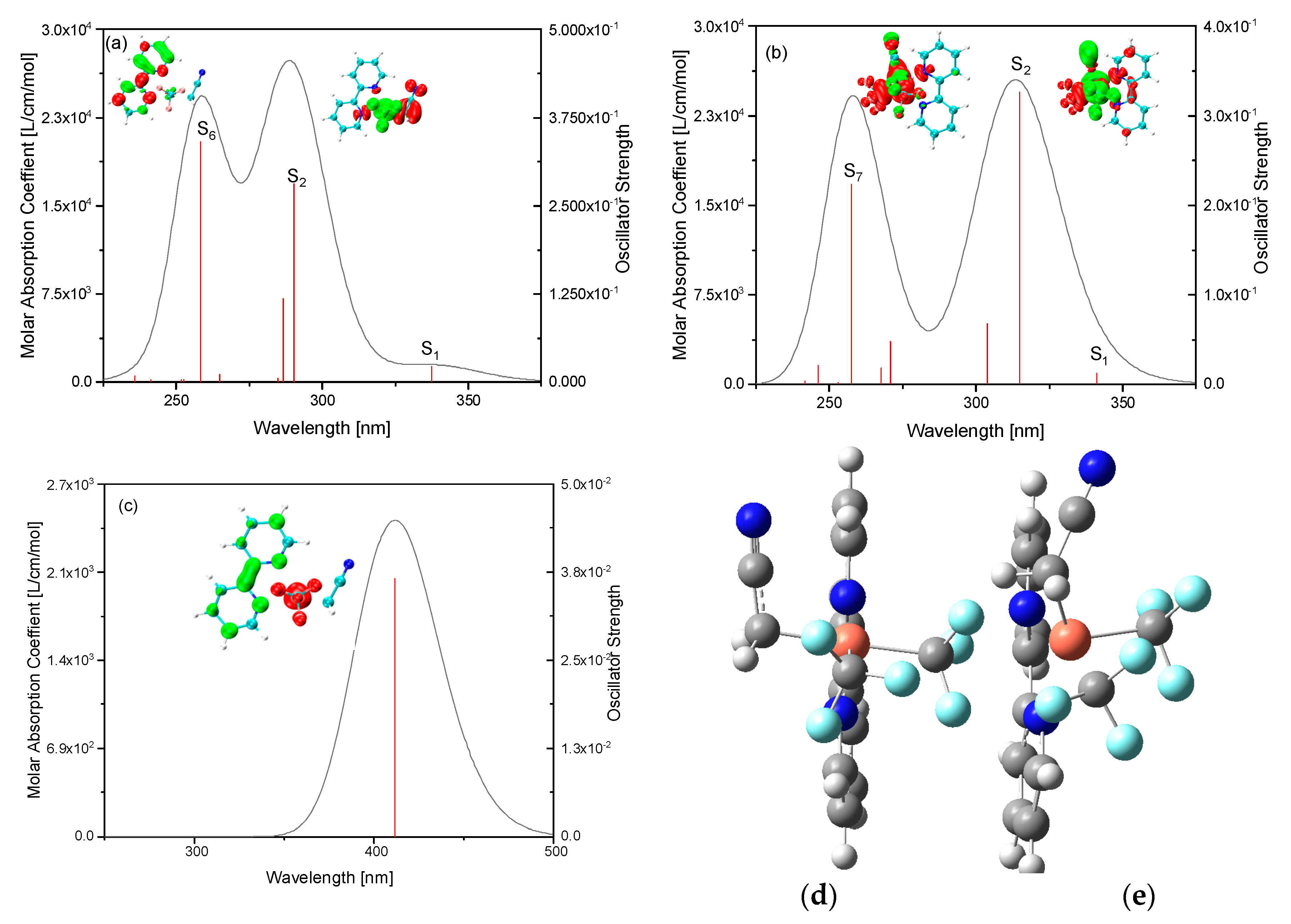 Ijms 24 15694 g008 Ijms 24 15694 g008