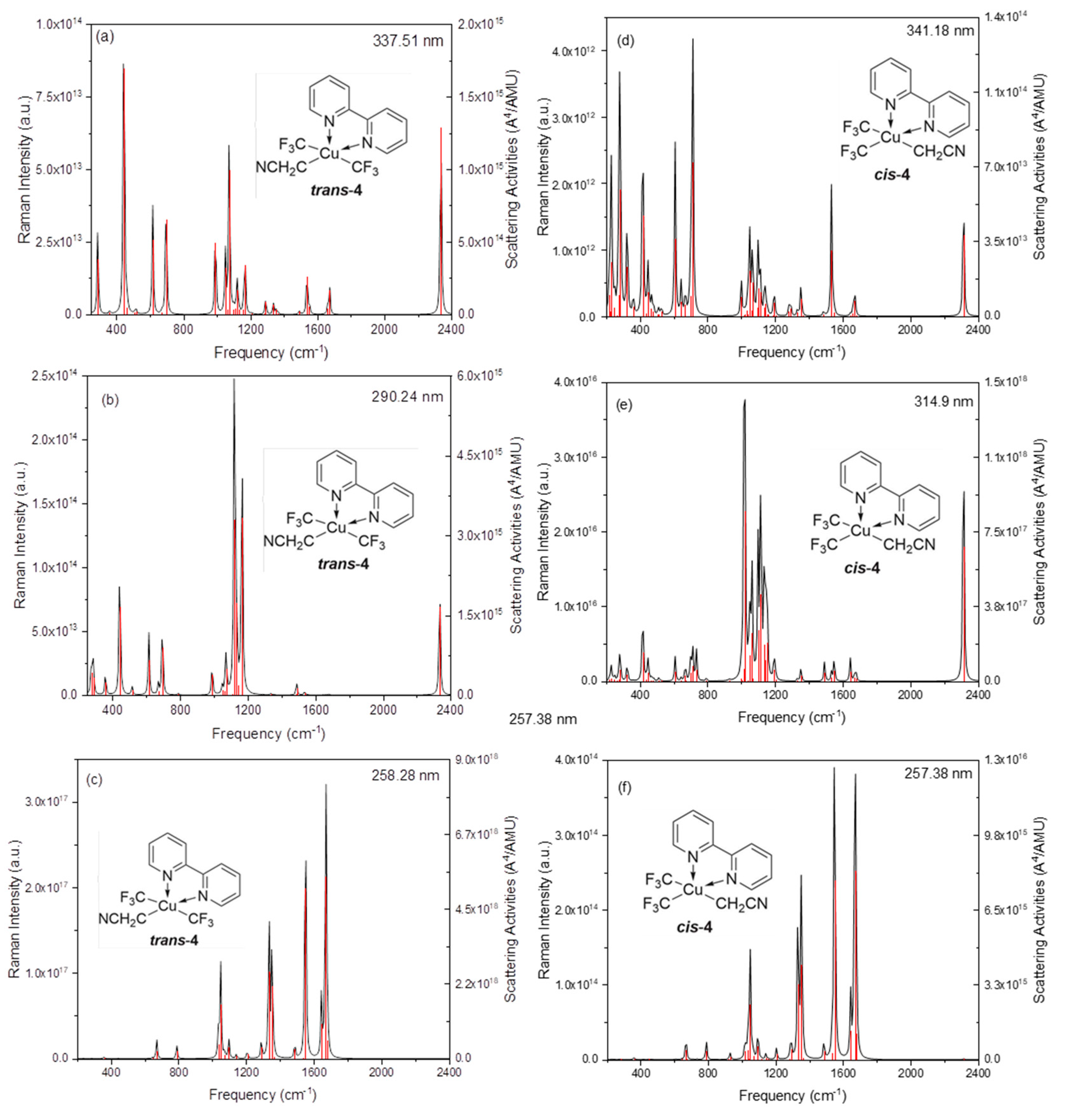Ijms 24 15694 g009 Ijms 24 15694 g009