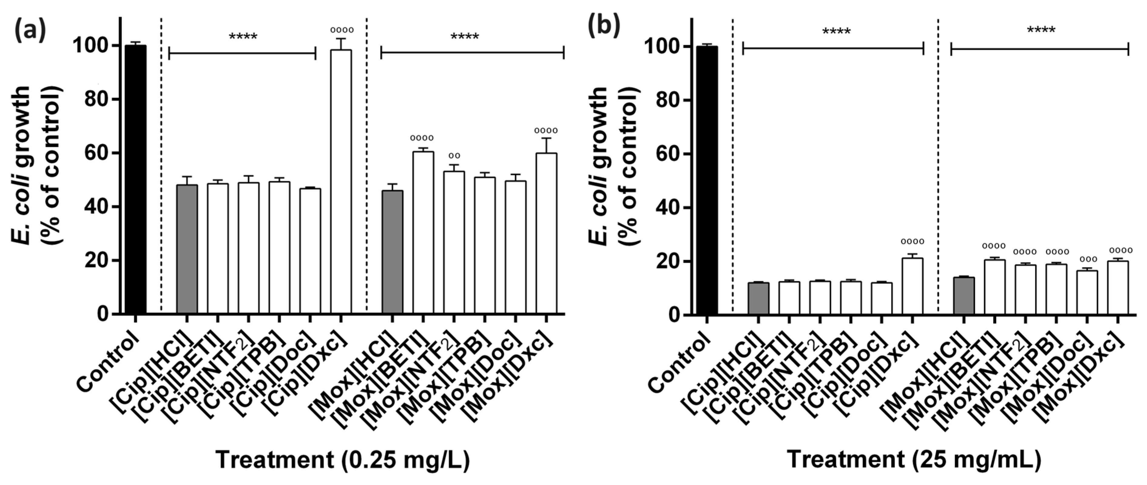 Ijms 24 15714 g005 Ijms 24 15714 g005