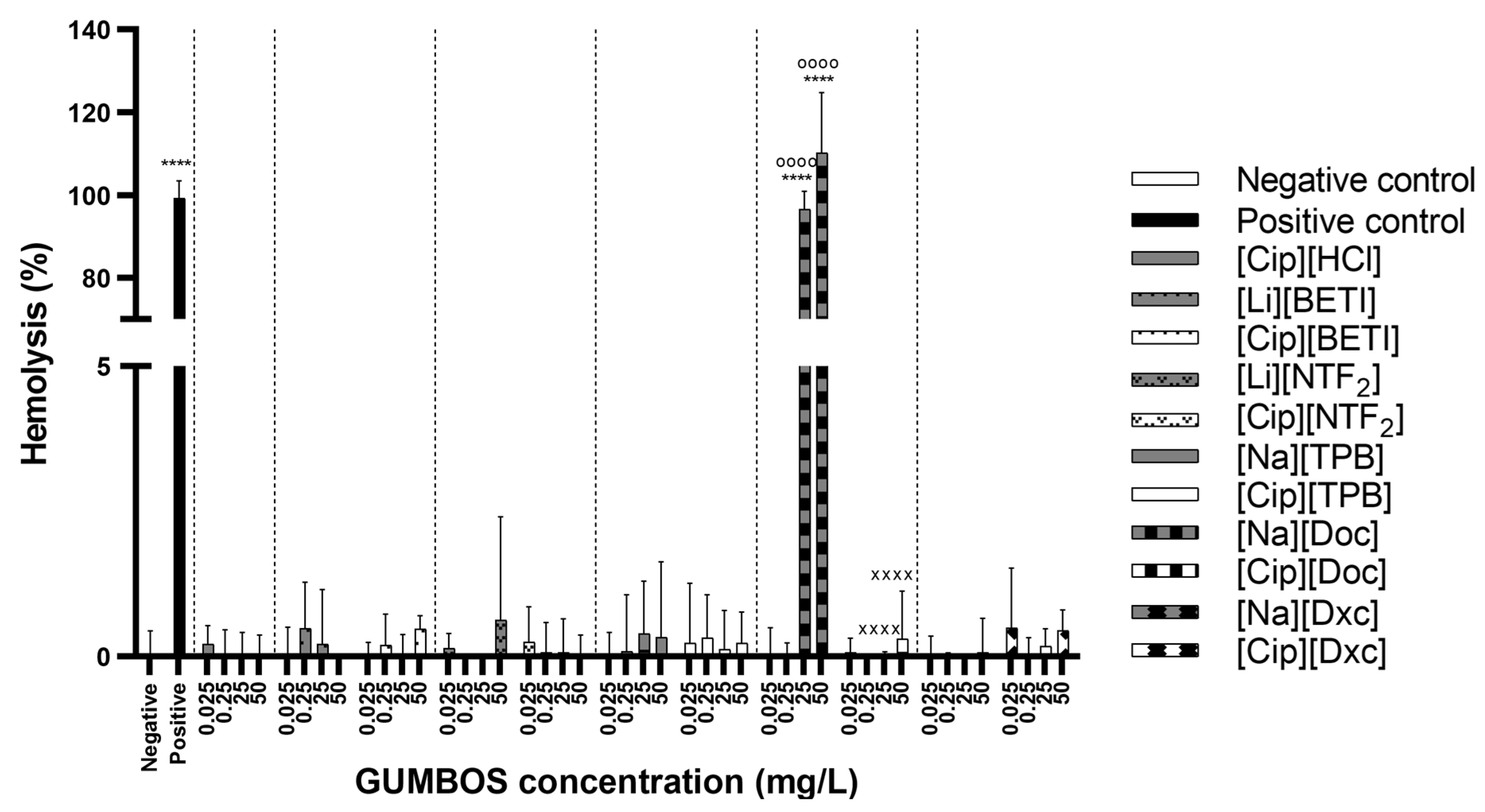 Ijms 24 15714 g008 Ijms 24 15714 g008