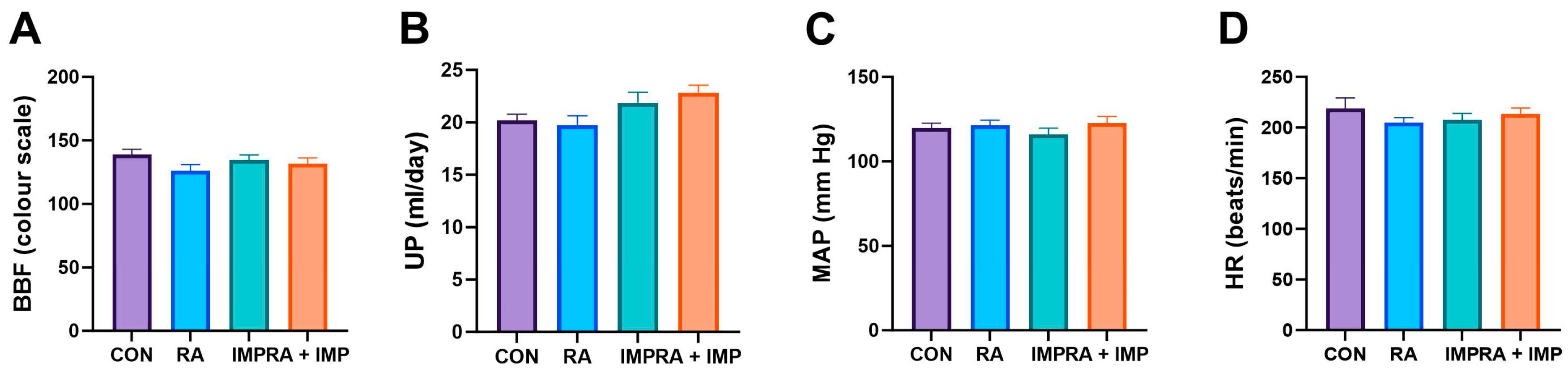 Ijms 24 15793 g001 Ijms 24 15793 g001