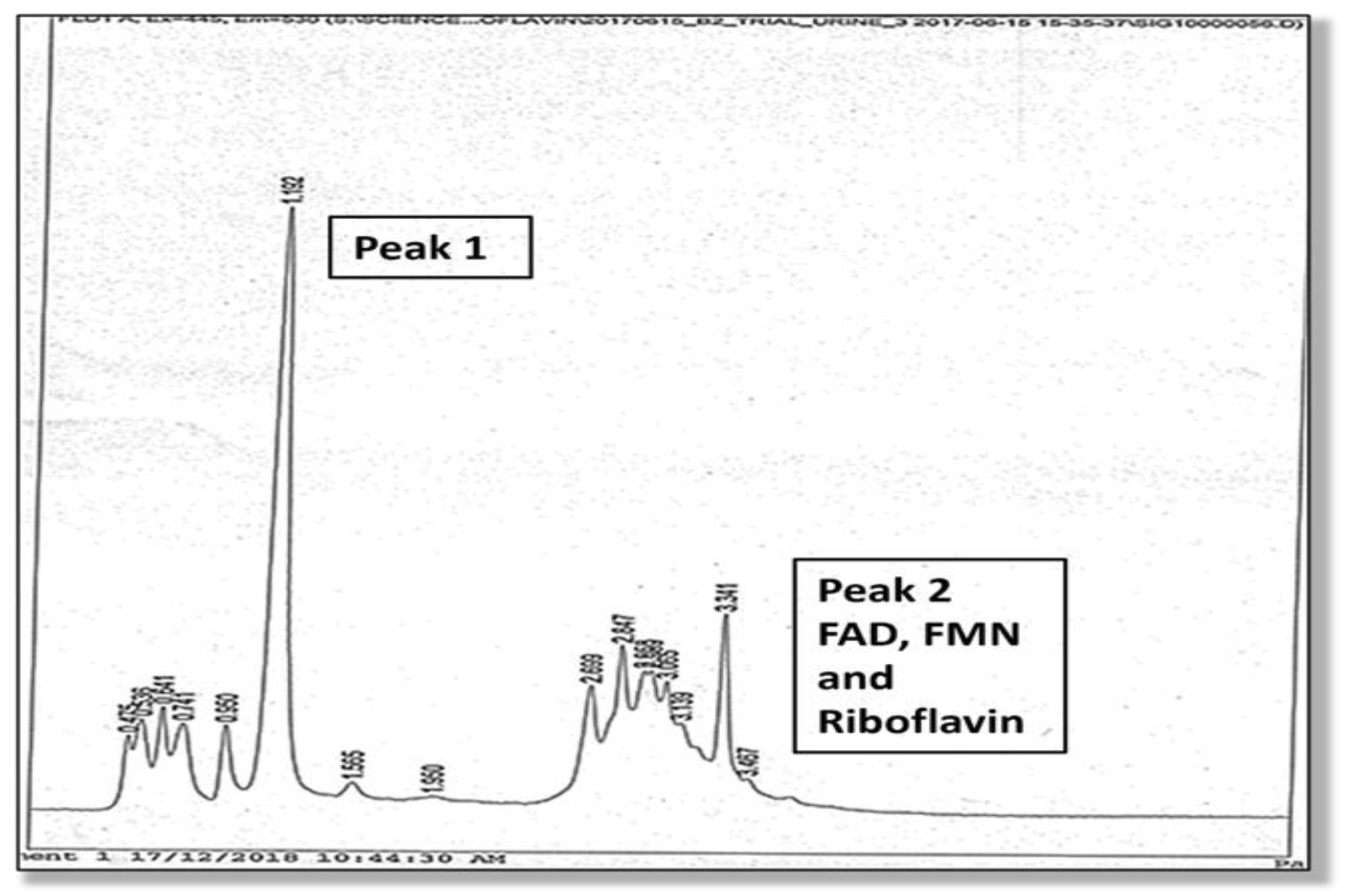 Ijms 24 15845 g002 Ijms 24 15845 g002