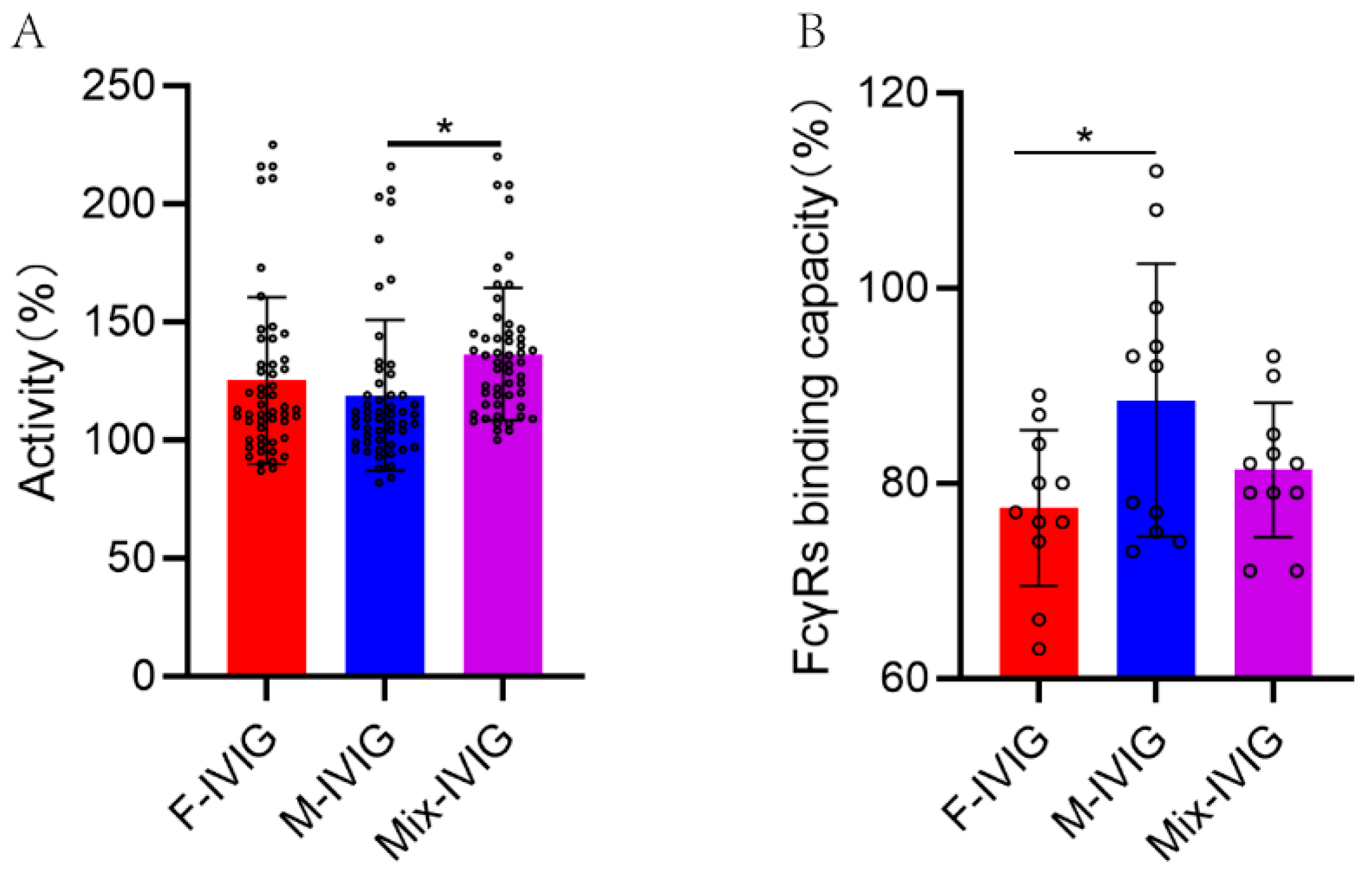 Ijms 24 15993 g007 Ijms 24 15993 g007