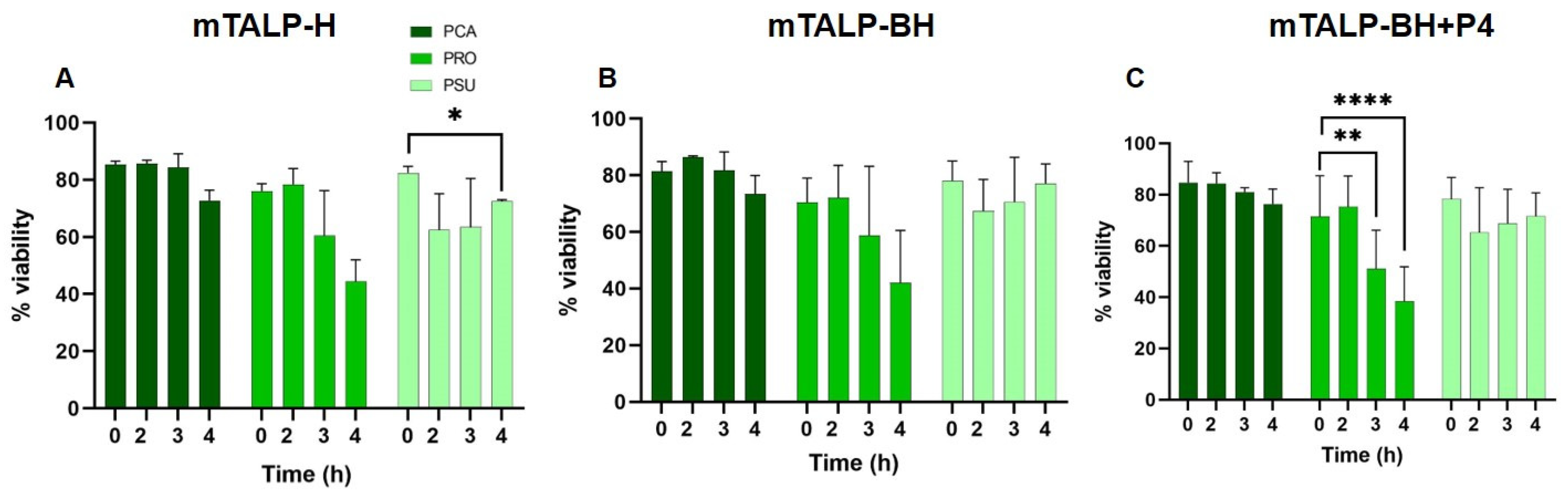 Ijms 24 16093 g001 Ijms 24 16093 g001