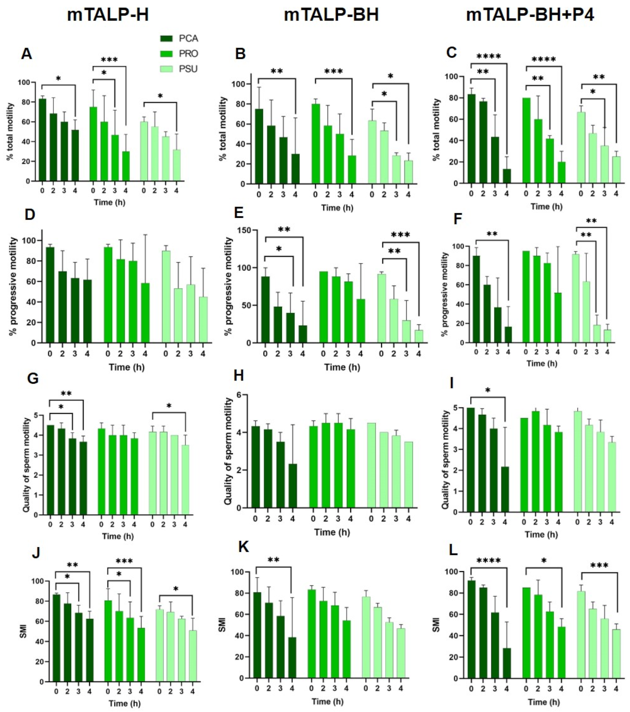 Ijms 24 16093 g002 Ijms 24 16093 g002