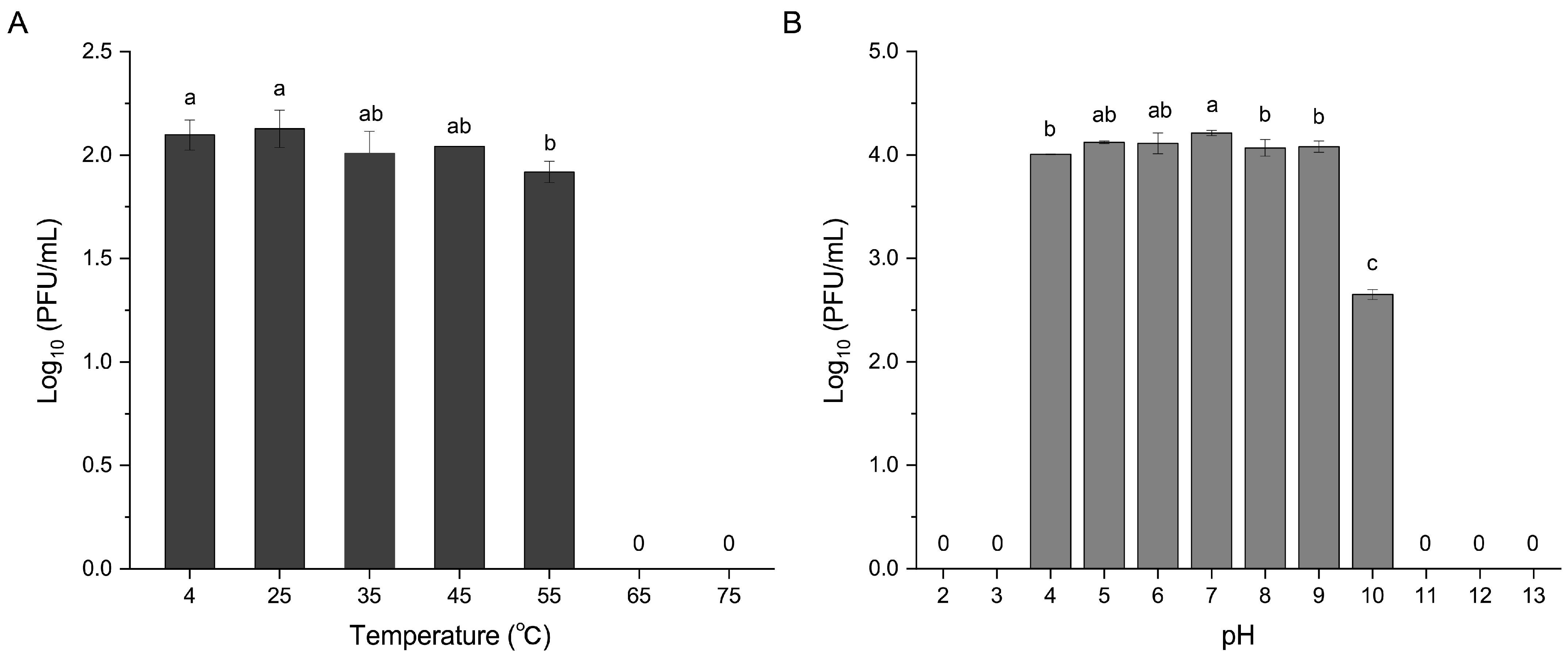 Ijms 24 16202 g005 Ijms 24 16202 g005