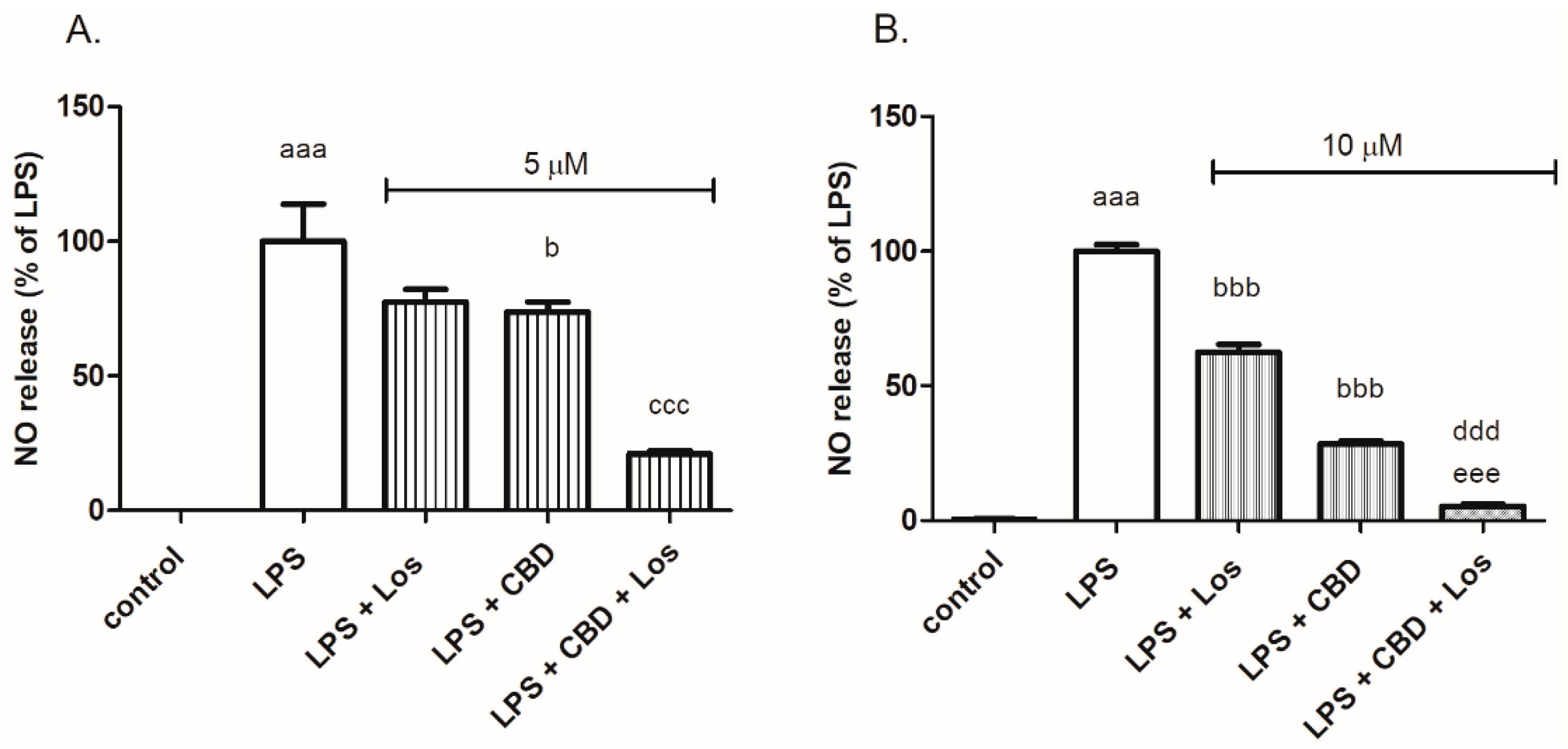 Ijms 24 16254 g002 Ijms 24 16254 g002