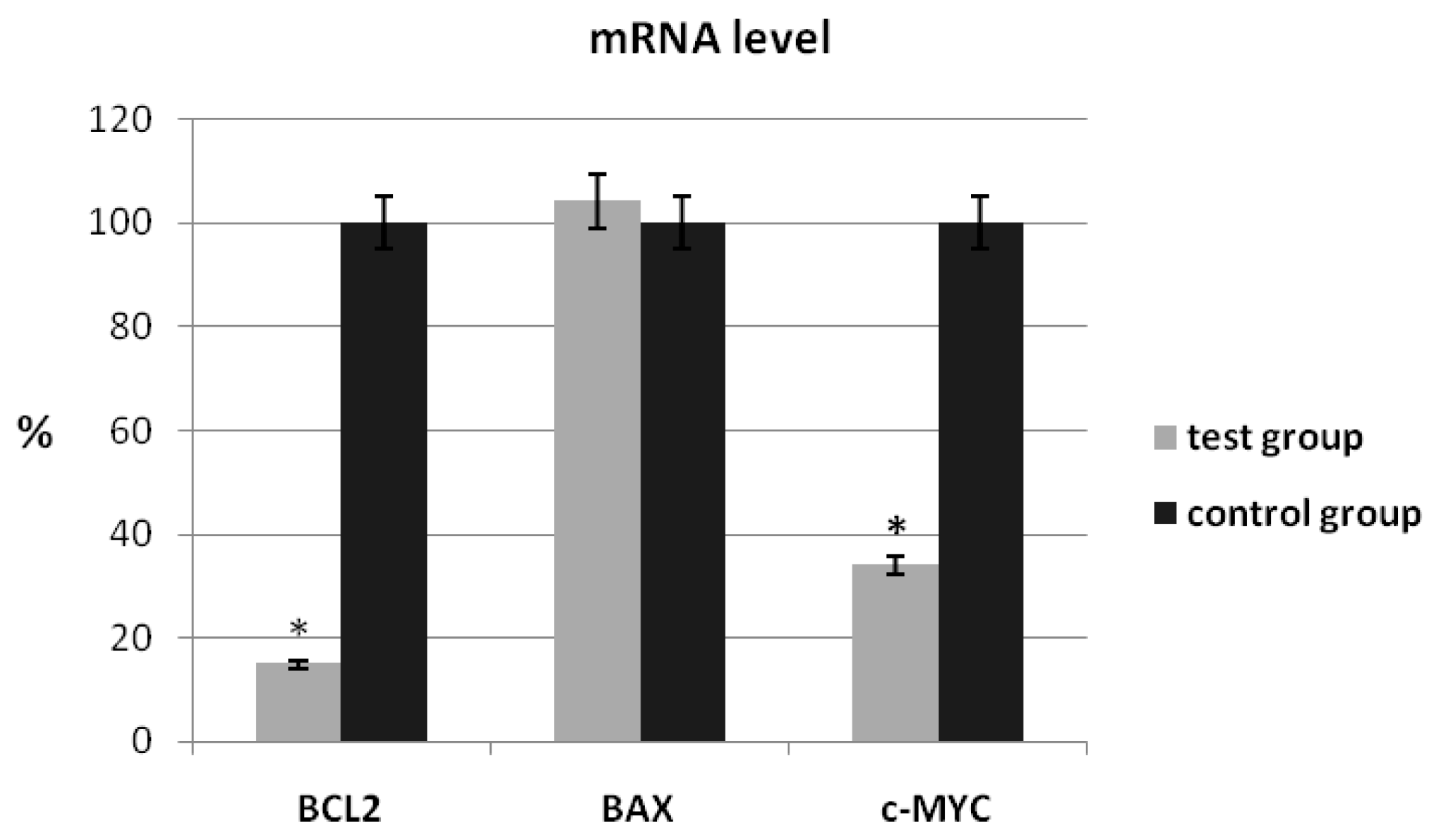 Ijms 24 16309 g001 Ijms 24 16309 g001