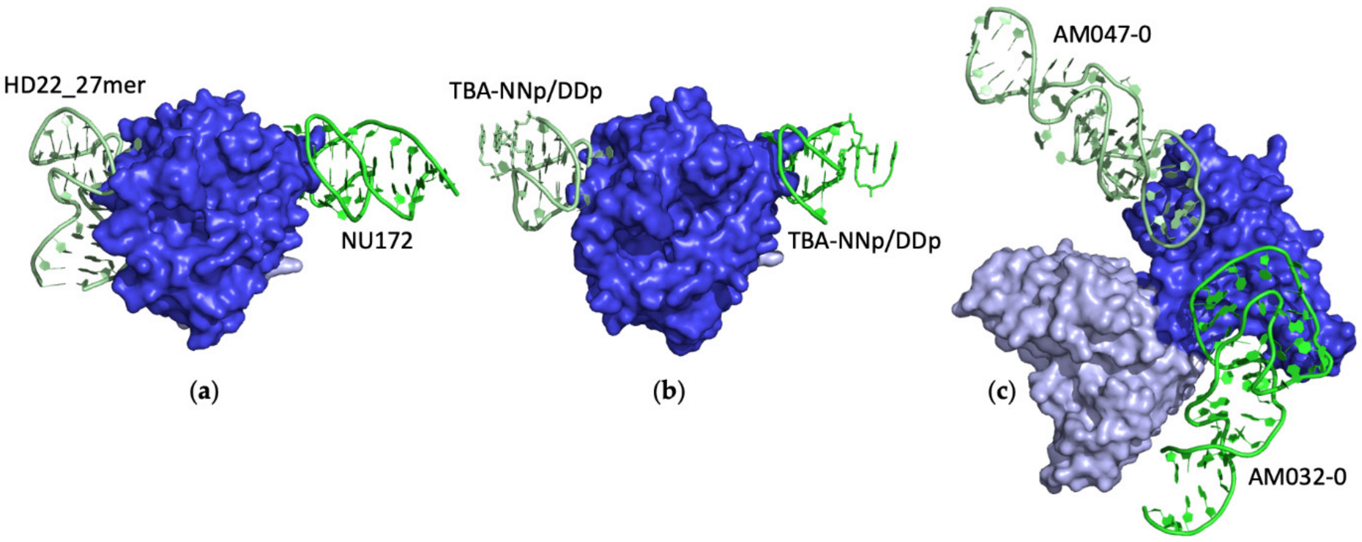 Ijms 24 16318 g006 Ijms 24 16318 g006