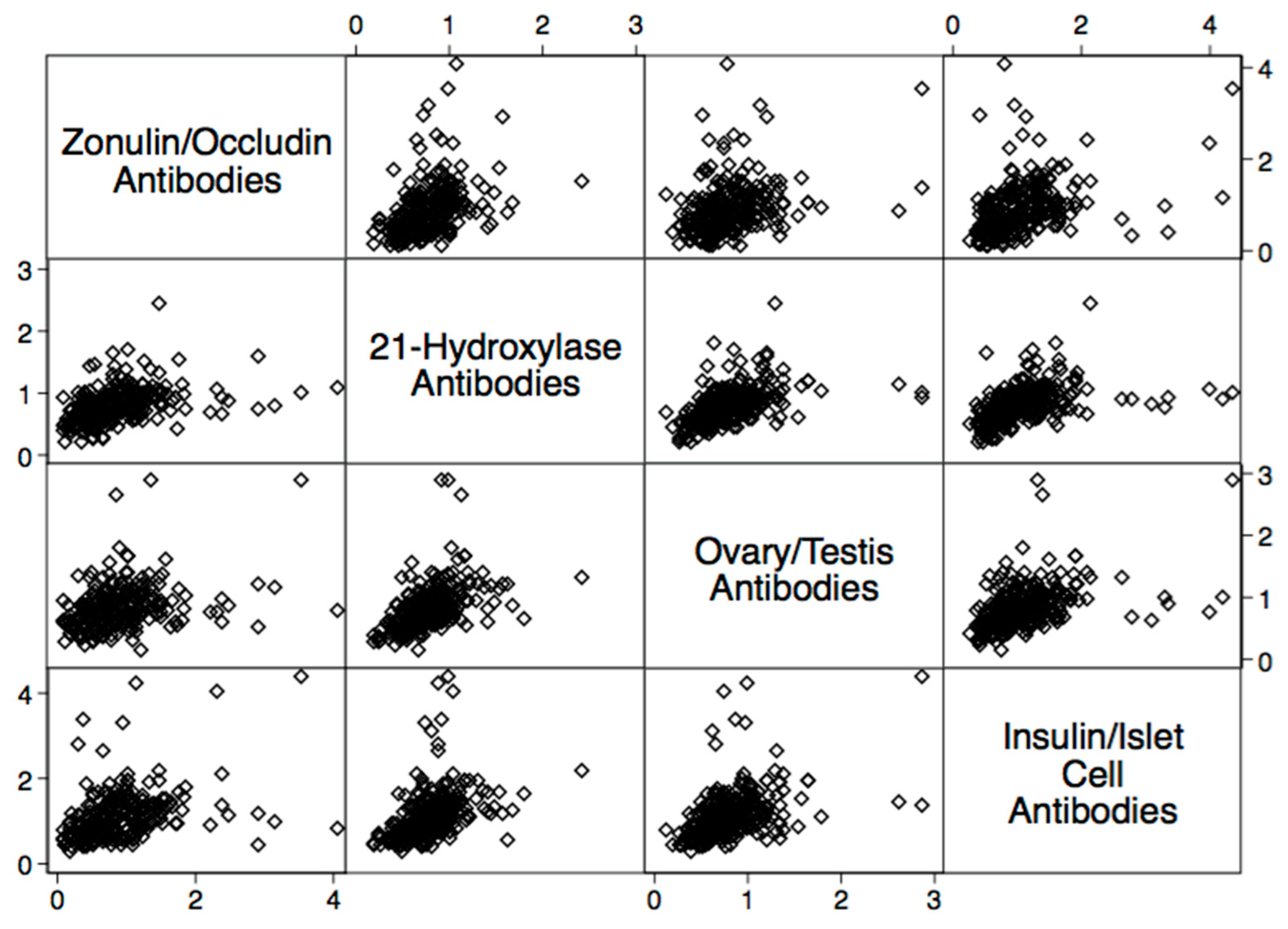 Ijms 24 16352 g009 Ijms 24 16352 g009
