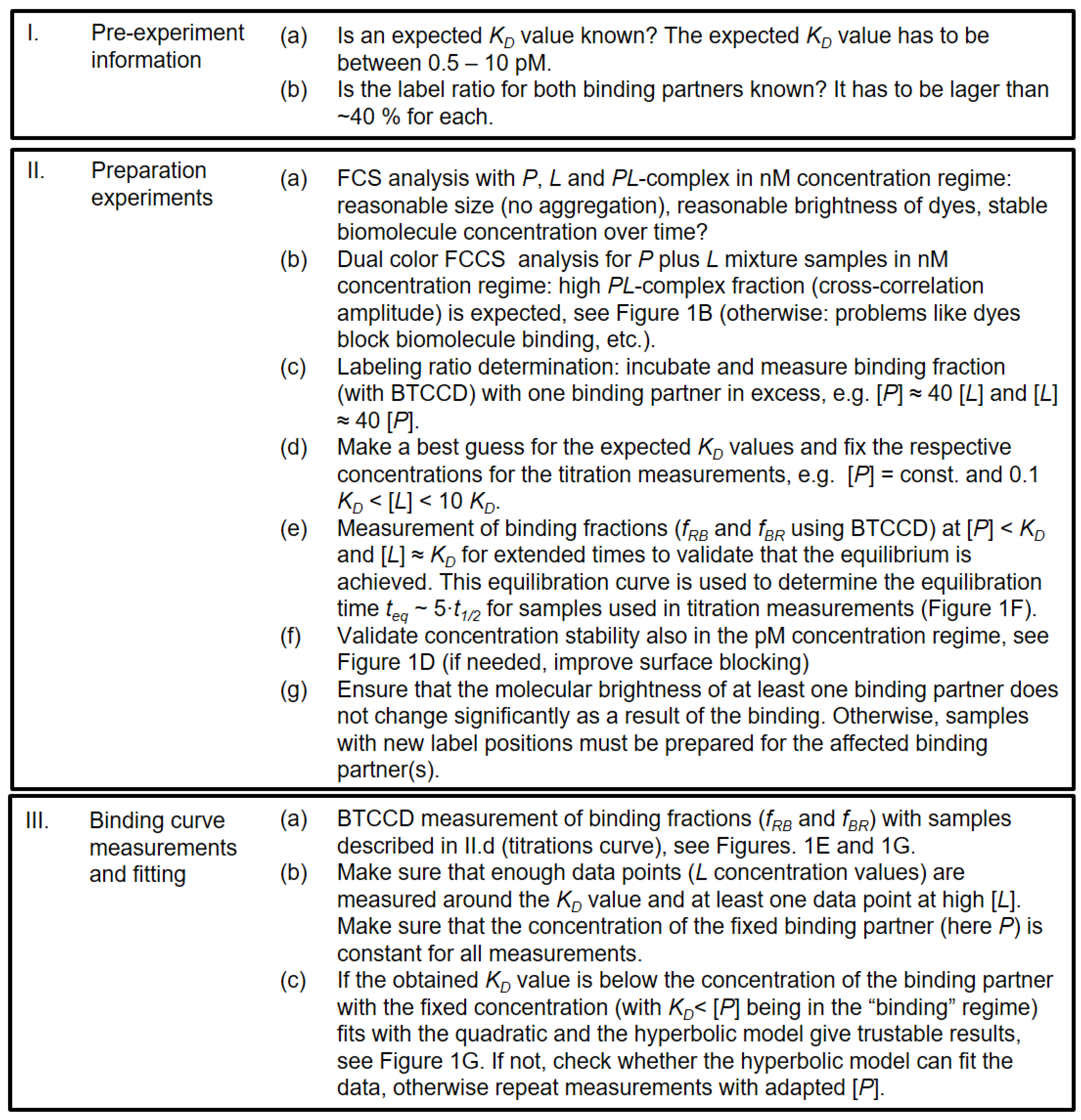 Ijms 24 16379 sch001