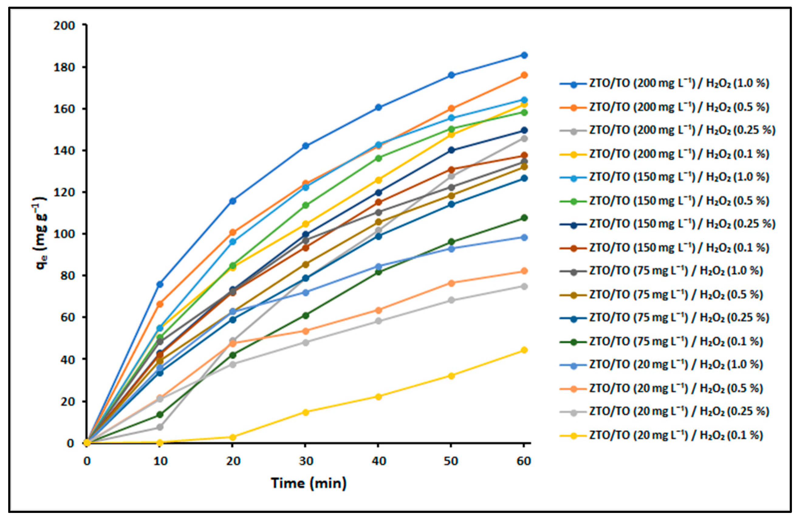 Ijms 24 16446 g004 Ijms 24 16446 g004