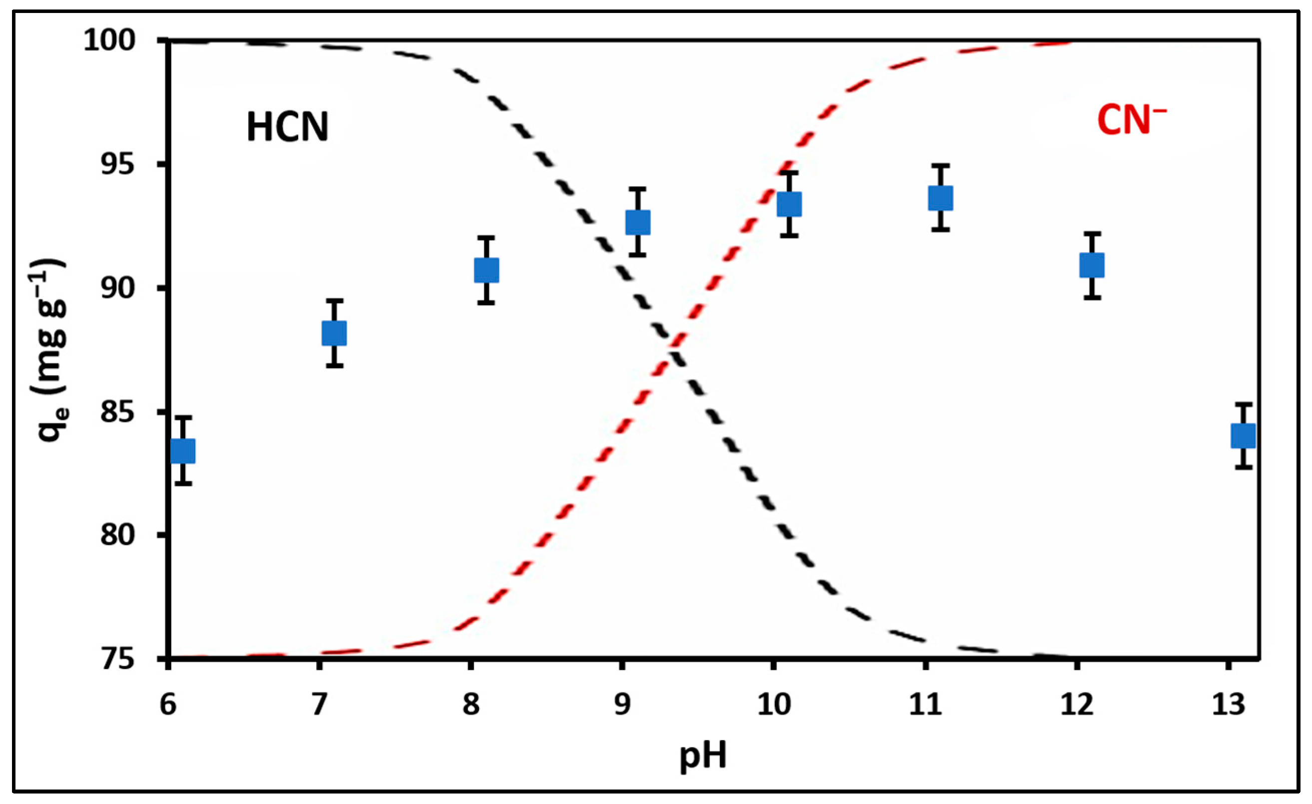 Ijms 24 16446 g005 Ijms 24 16446 g005
