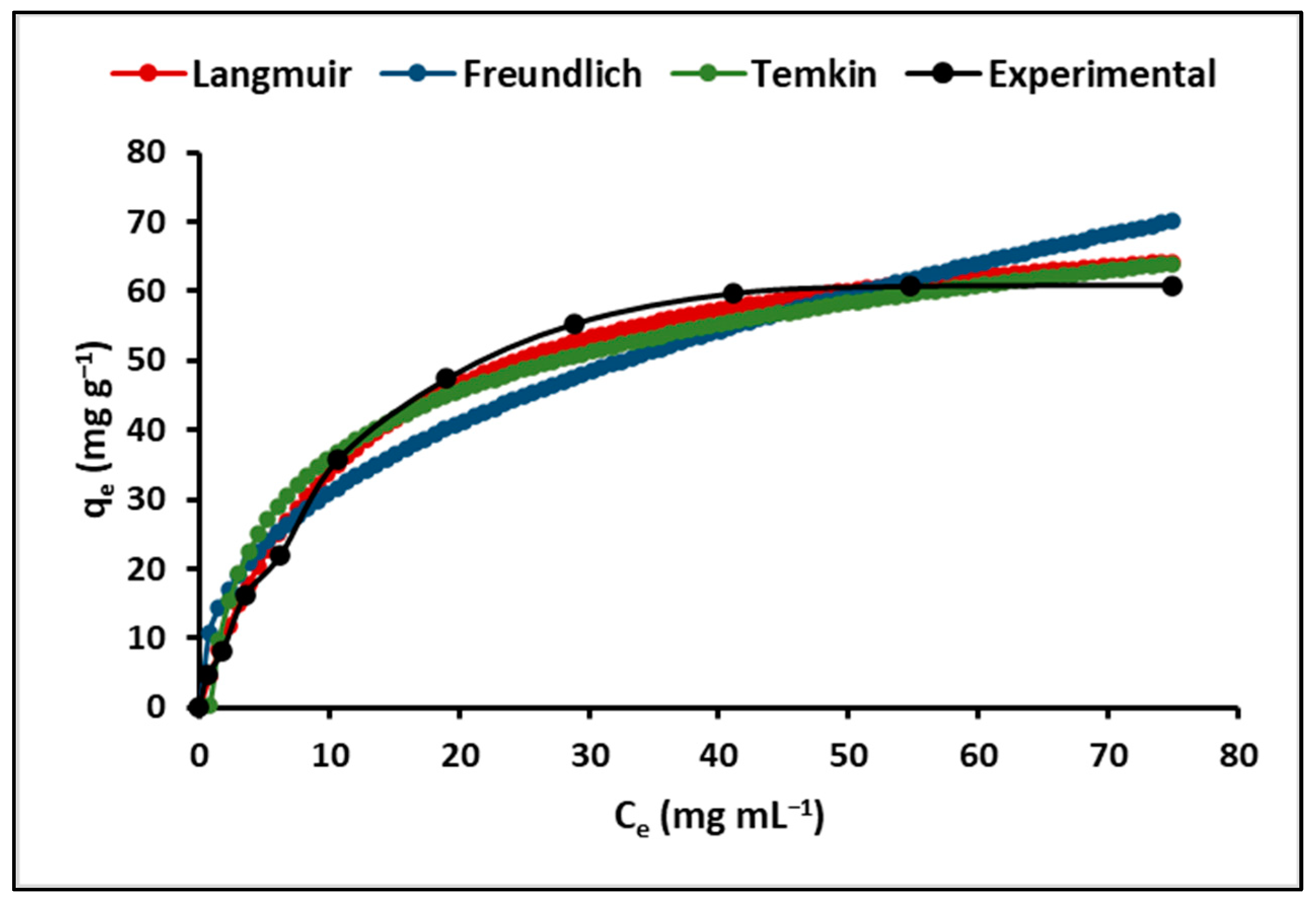 Ijms 24 16446 g006 Ijms 24 16446 g006