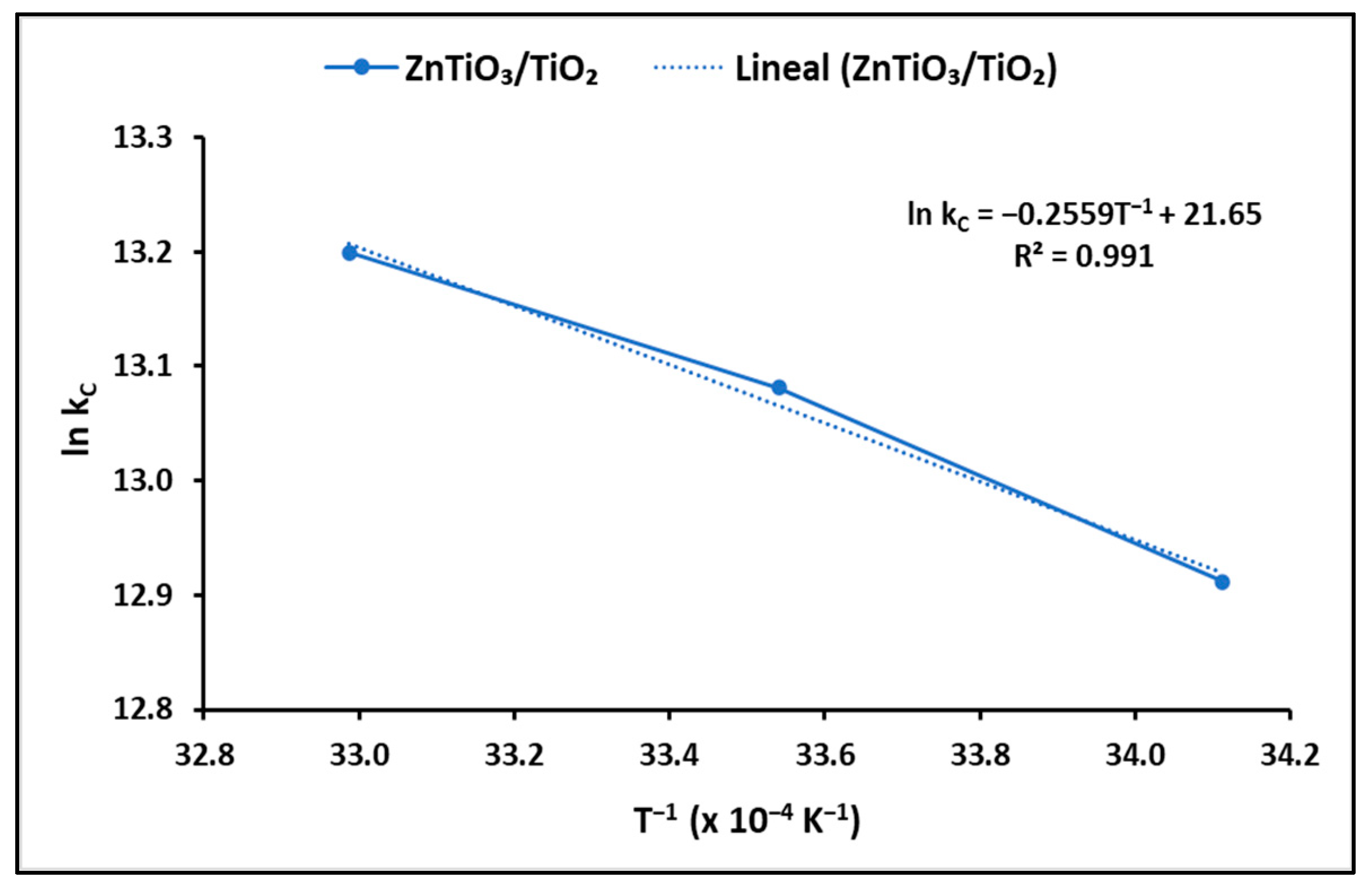 Ijms 24 16446 g007 Ijms 24 16446 g007