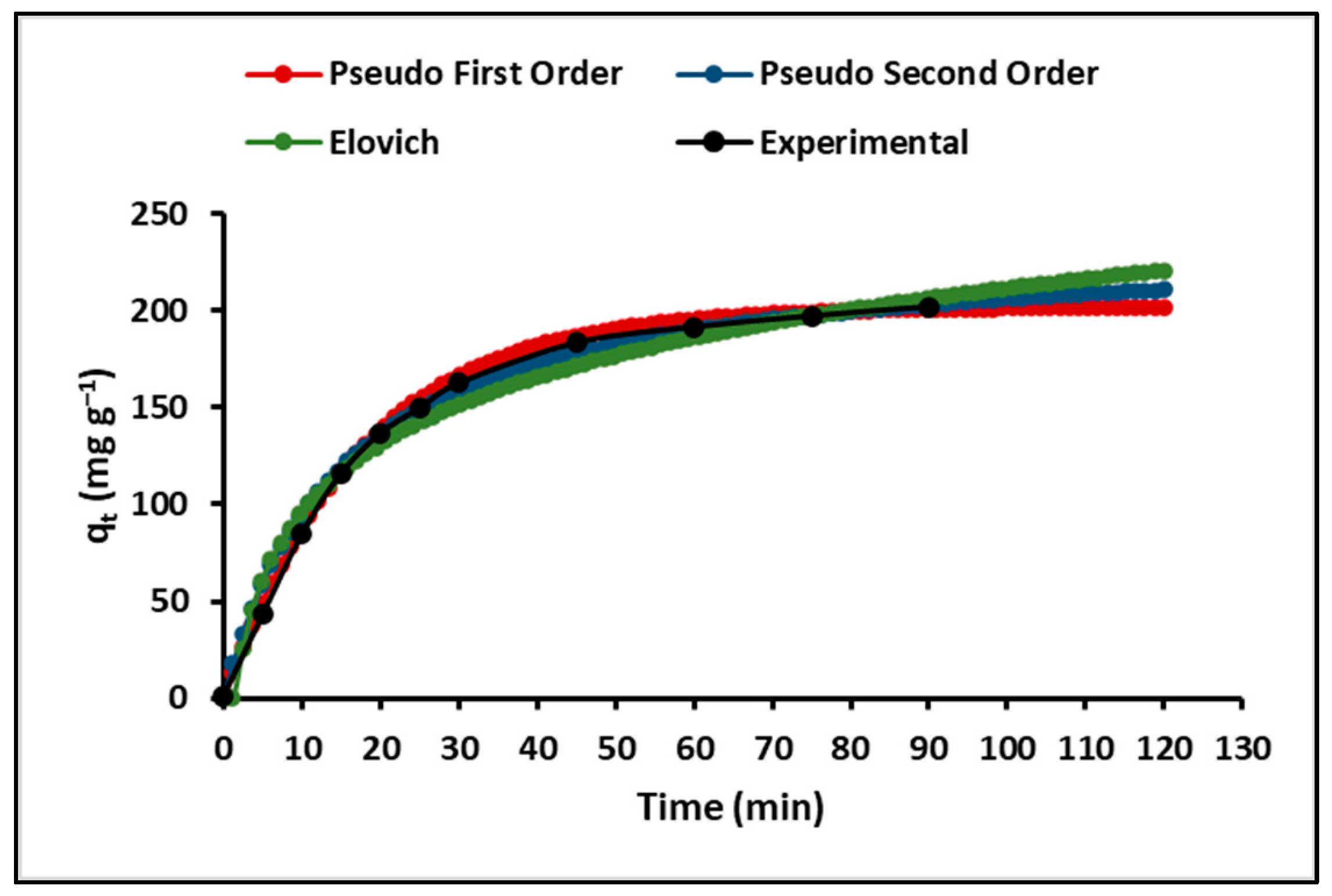 Ijms 24 16446 g008 Ijms 24 16446 g008