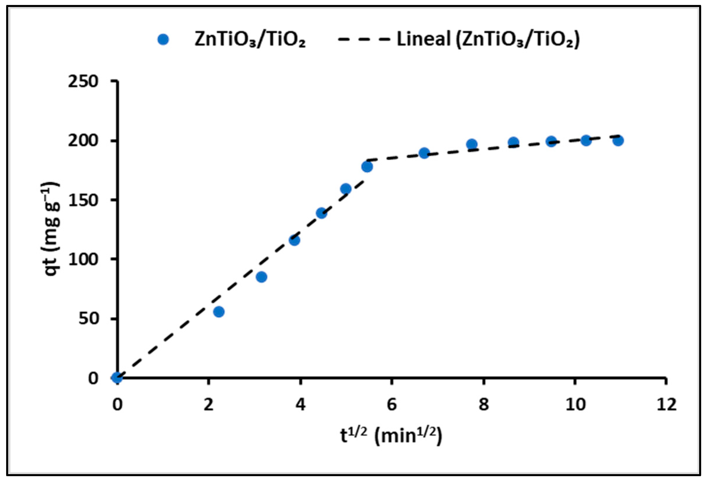 Ijms 24 16446 g009 Ijms 24 16446 g009