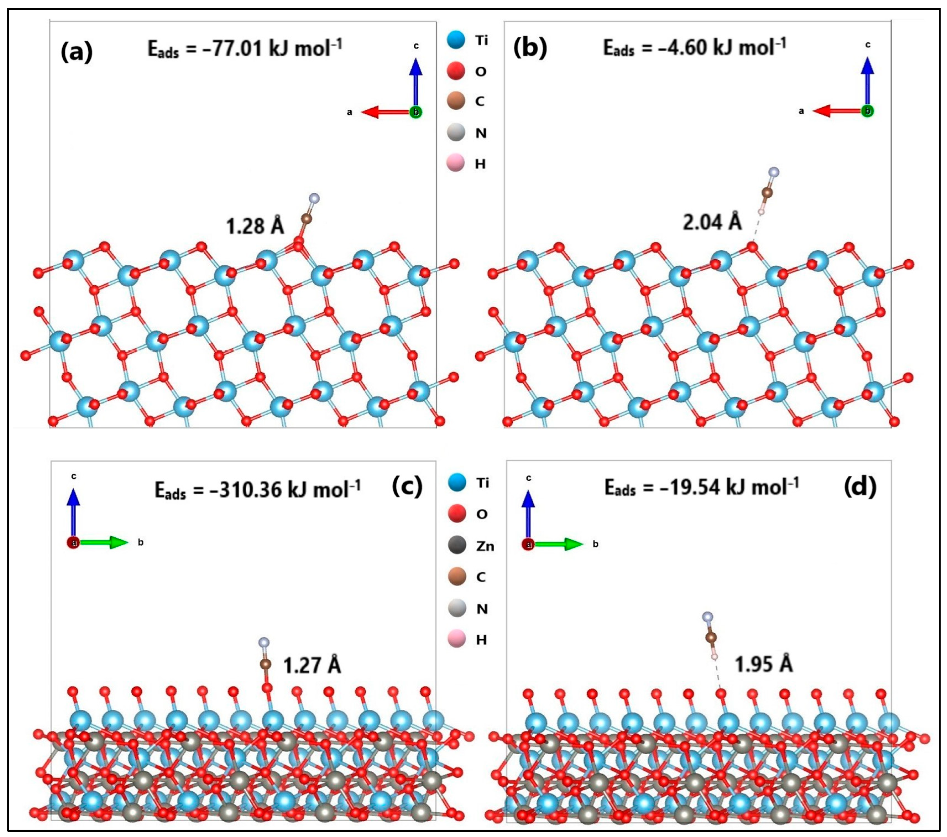 Ijms 24 16446 g010 Ijms 24 16446 g010