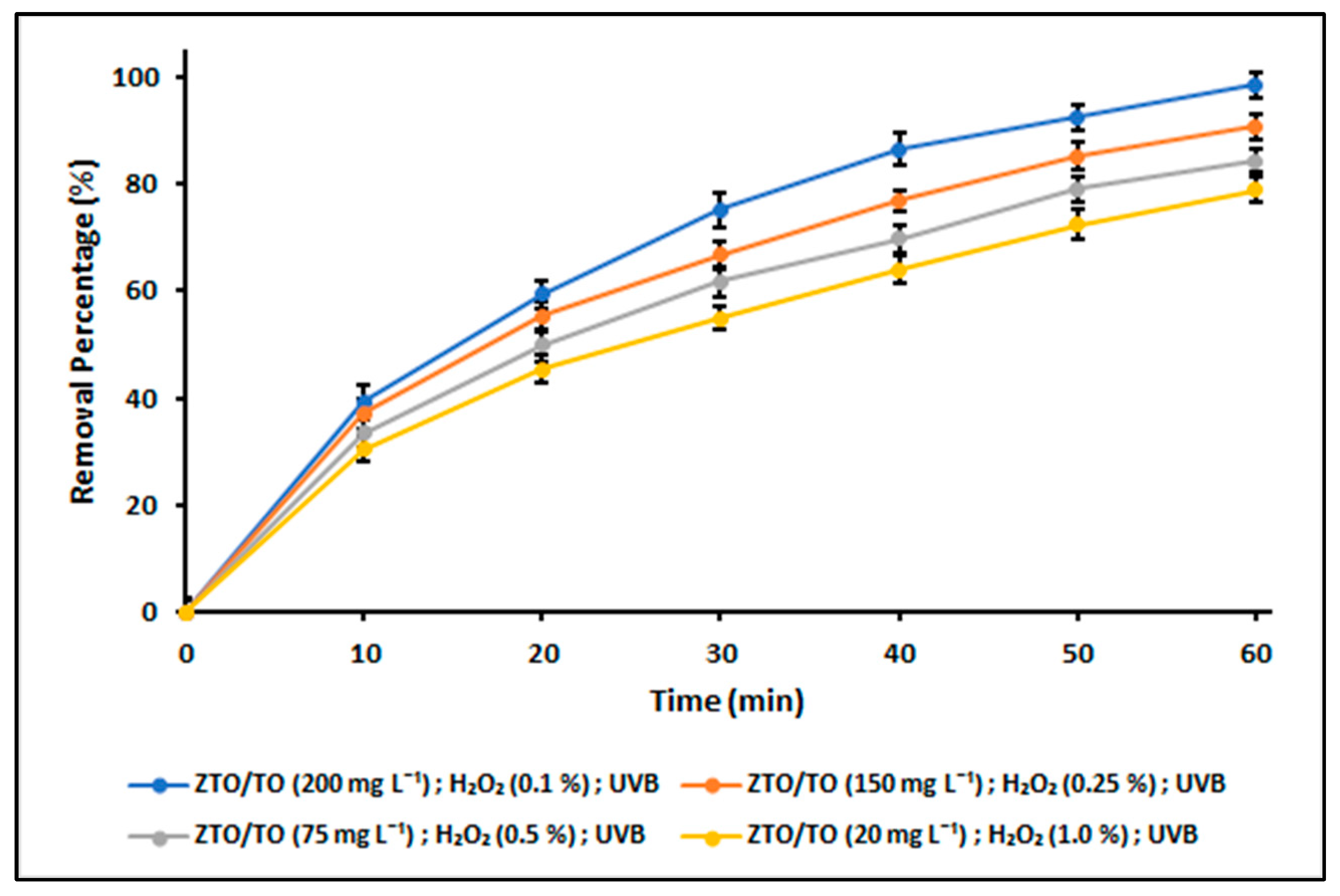 Ijms 24 16446 g012 Ijms 24 16446 g012