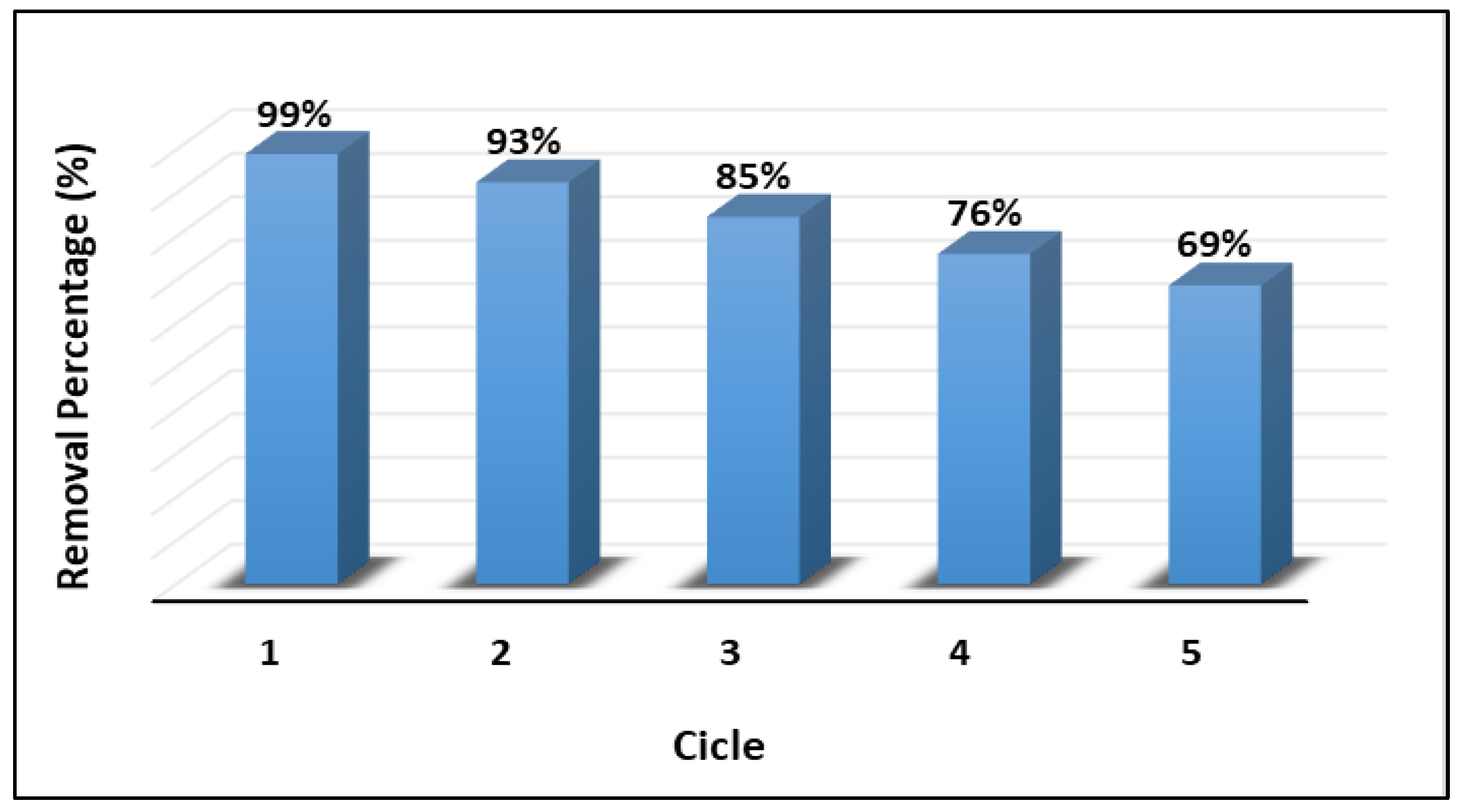 Ijms 24 16446 g014 Ijms 24 16446 g014