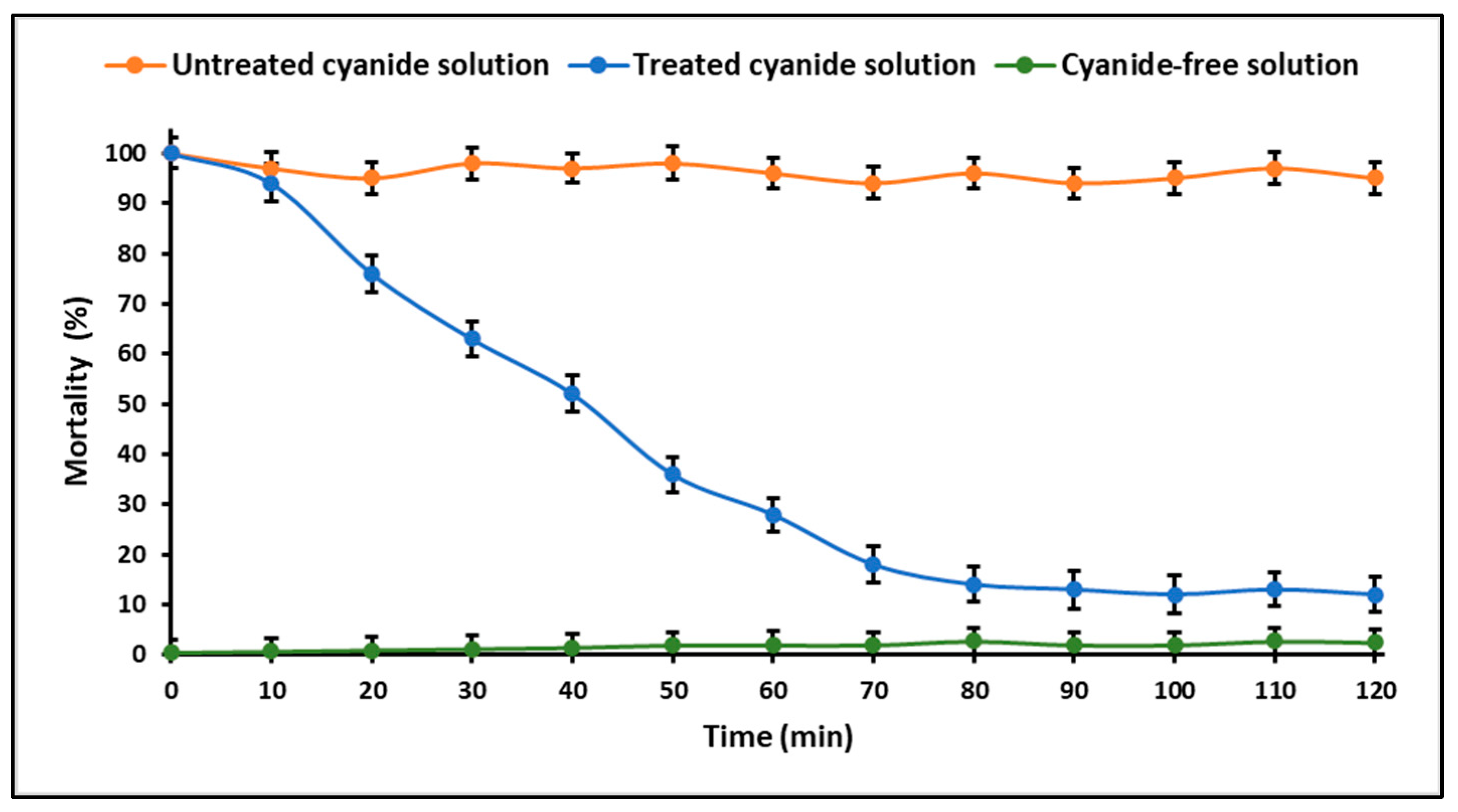 Ijms 24 16446 g015 Ijms 24 16446 g015