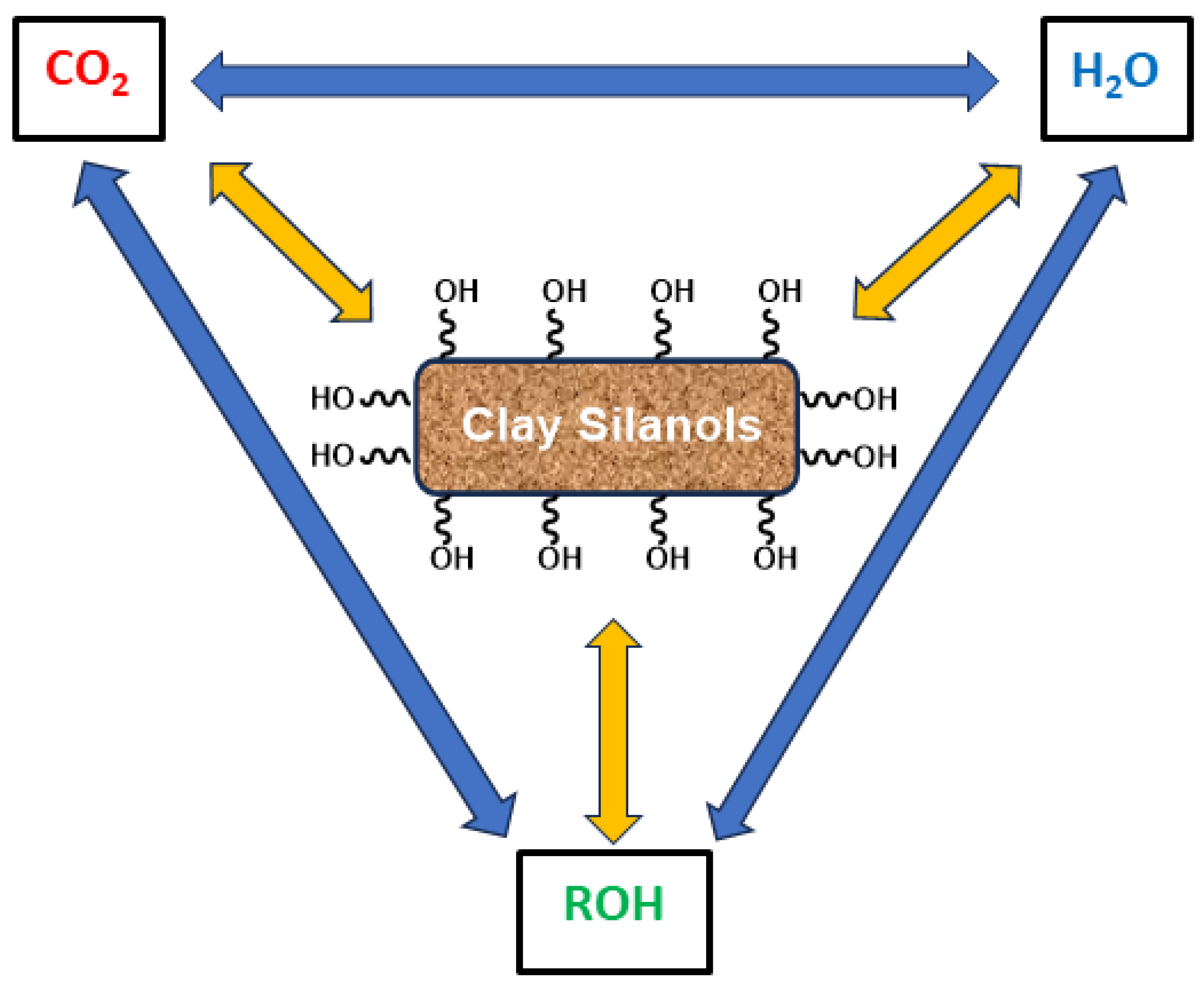 Ijms 24 16463 sch004