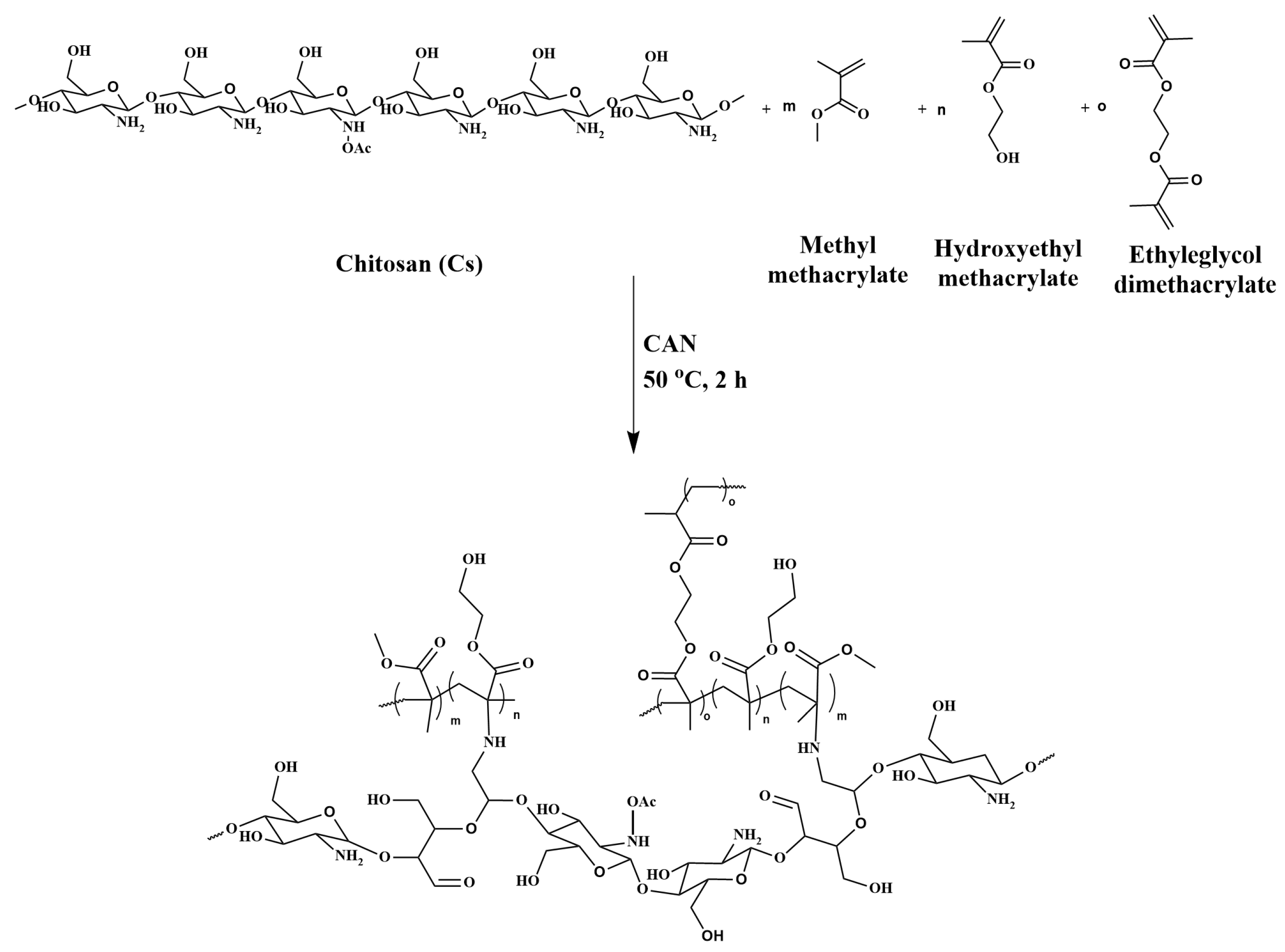 Ijms 24 16470 sch001