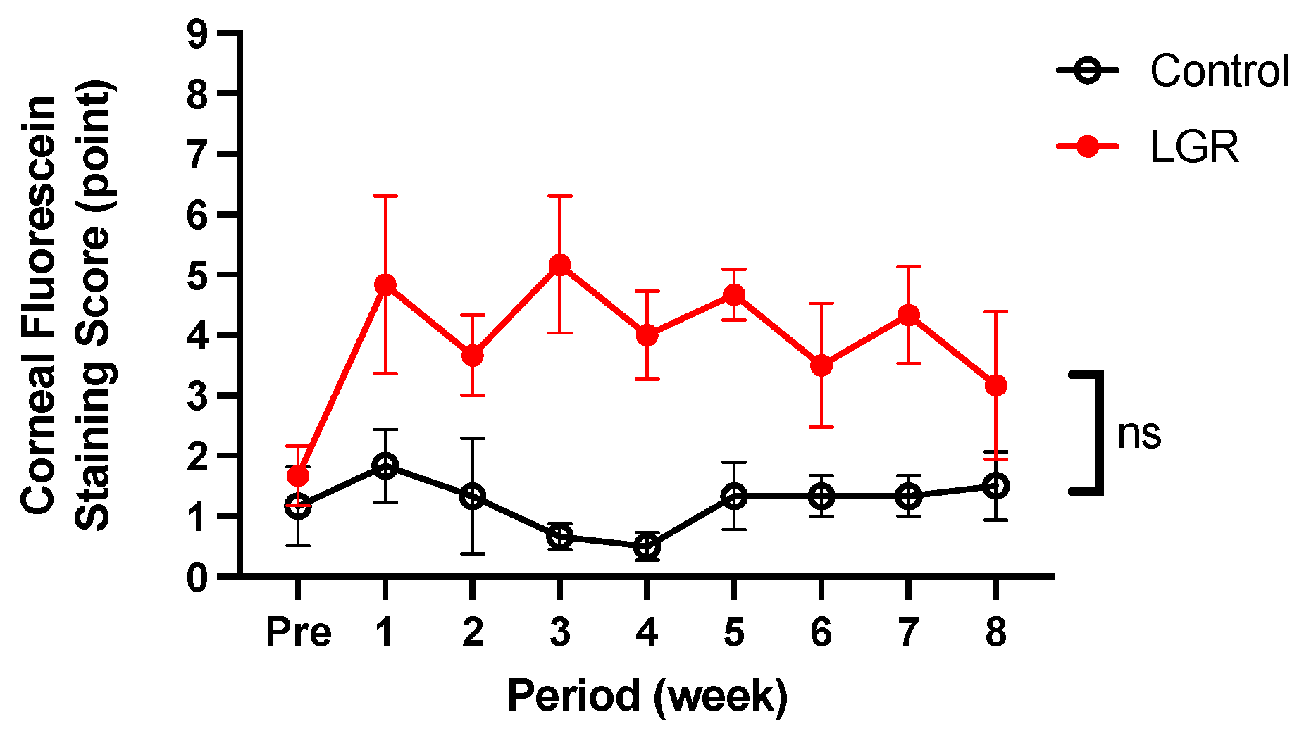 Ijms 24 16510 g002 Ijms 24 16510 g002