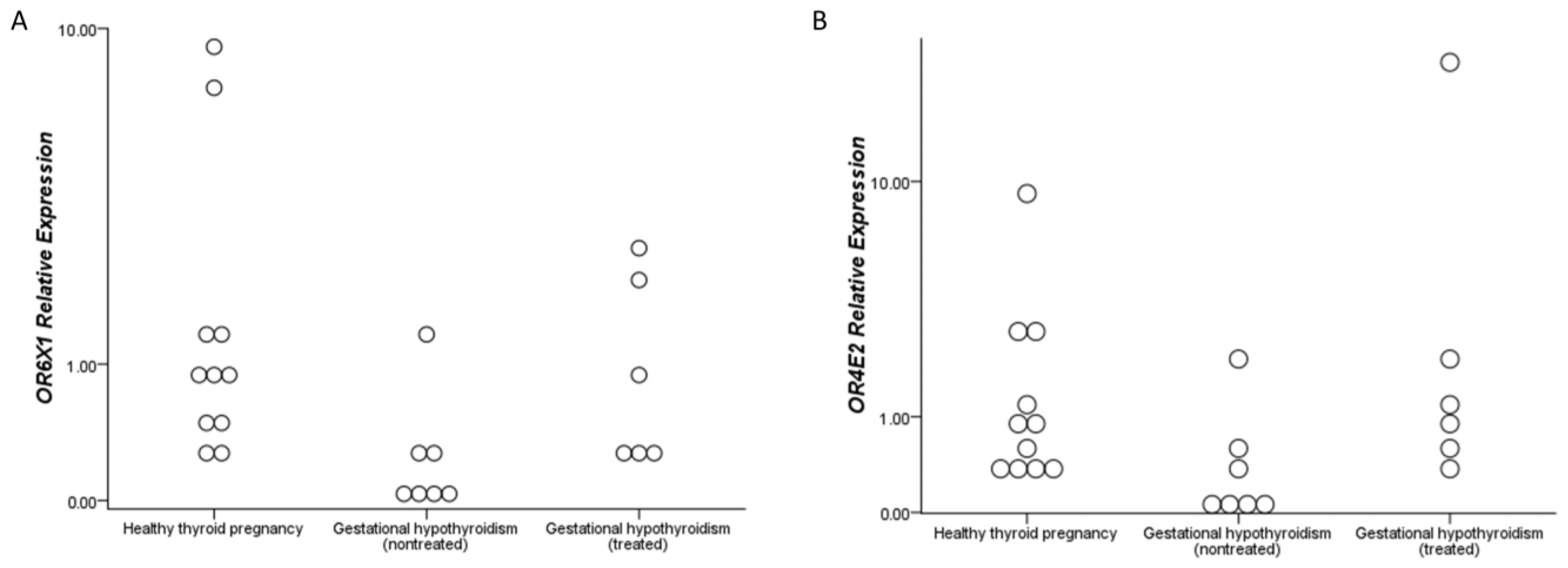 Ijms 24 16681 g002 Ijms 24 16681 g002