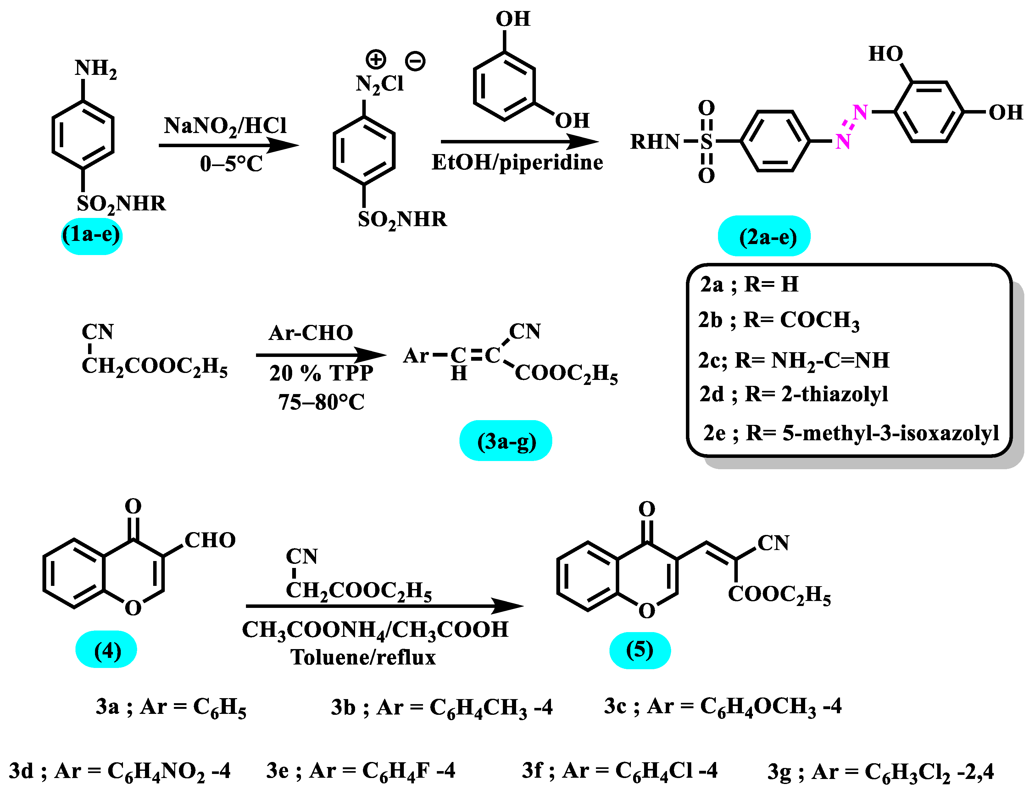 Ijms 24 16716 sch001