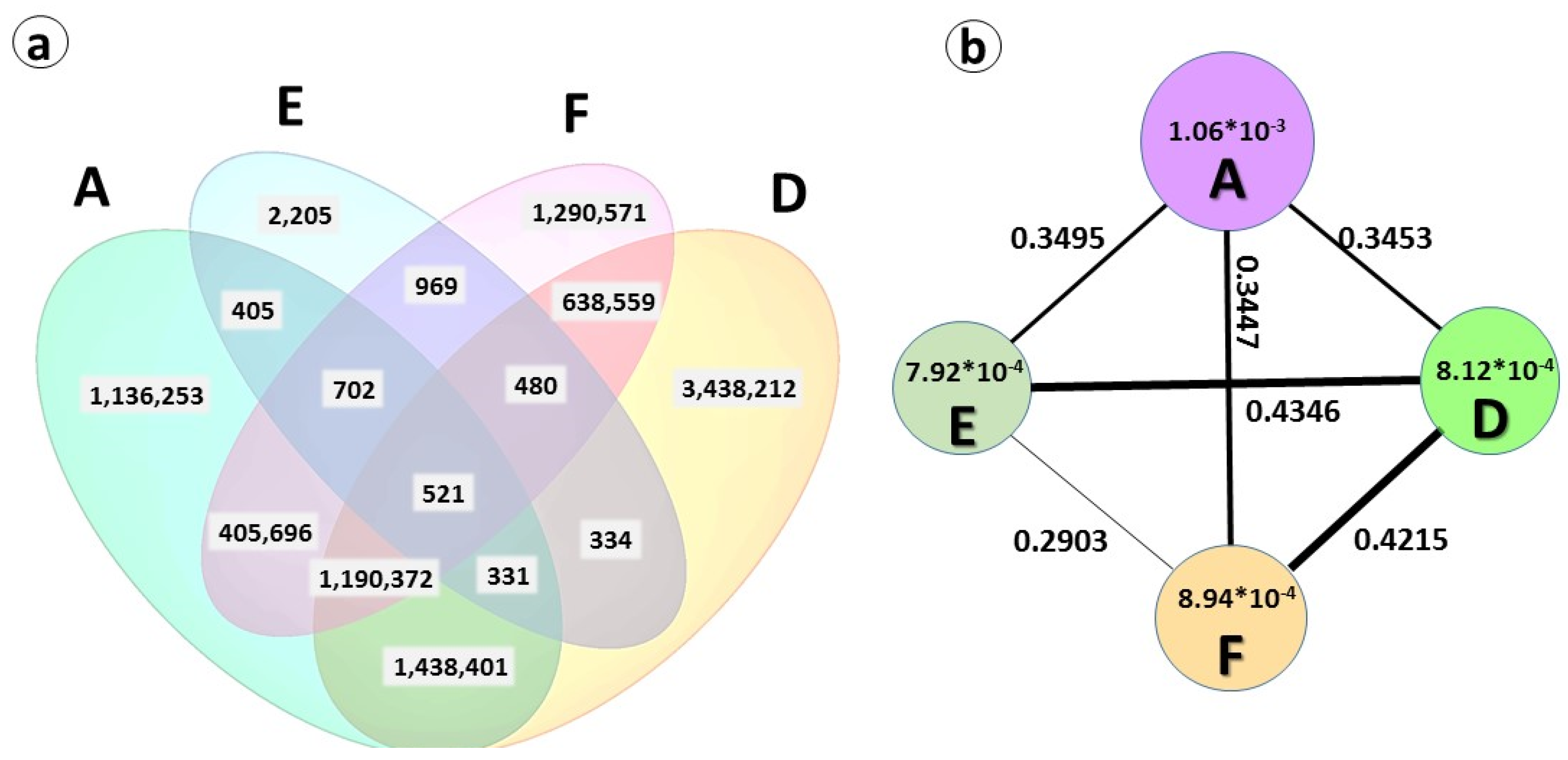 Ijms 24 16777 g003 Ijms 24 16777 g003