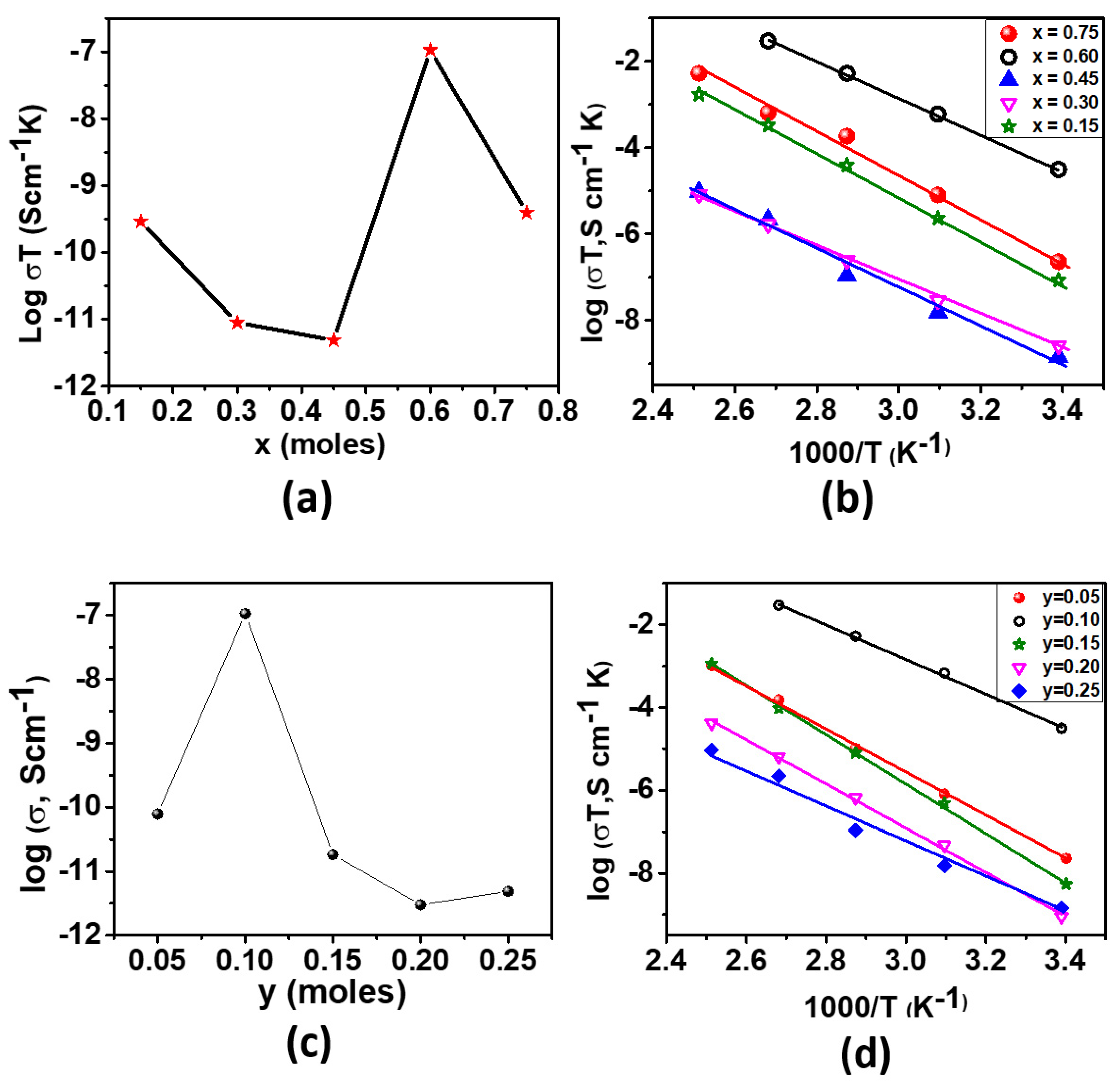 Ijms 24 16855 g008 Ijms 24 16855 g008