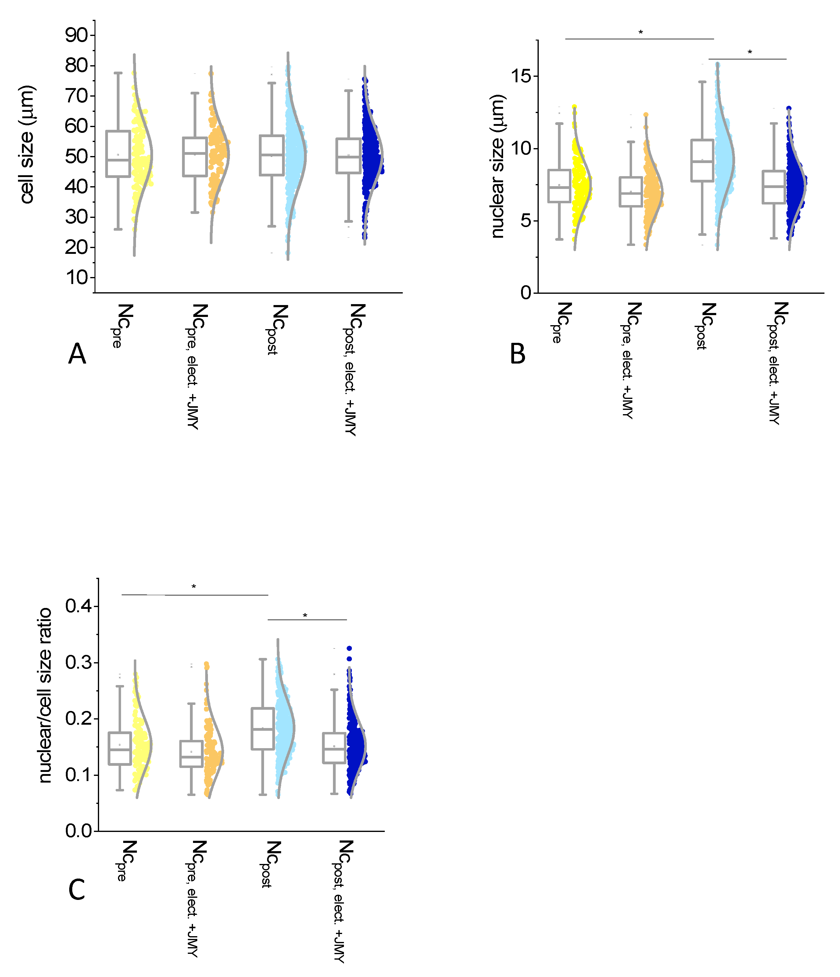 Ijms 24 16863 g005 Ijms 24 16863 g005