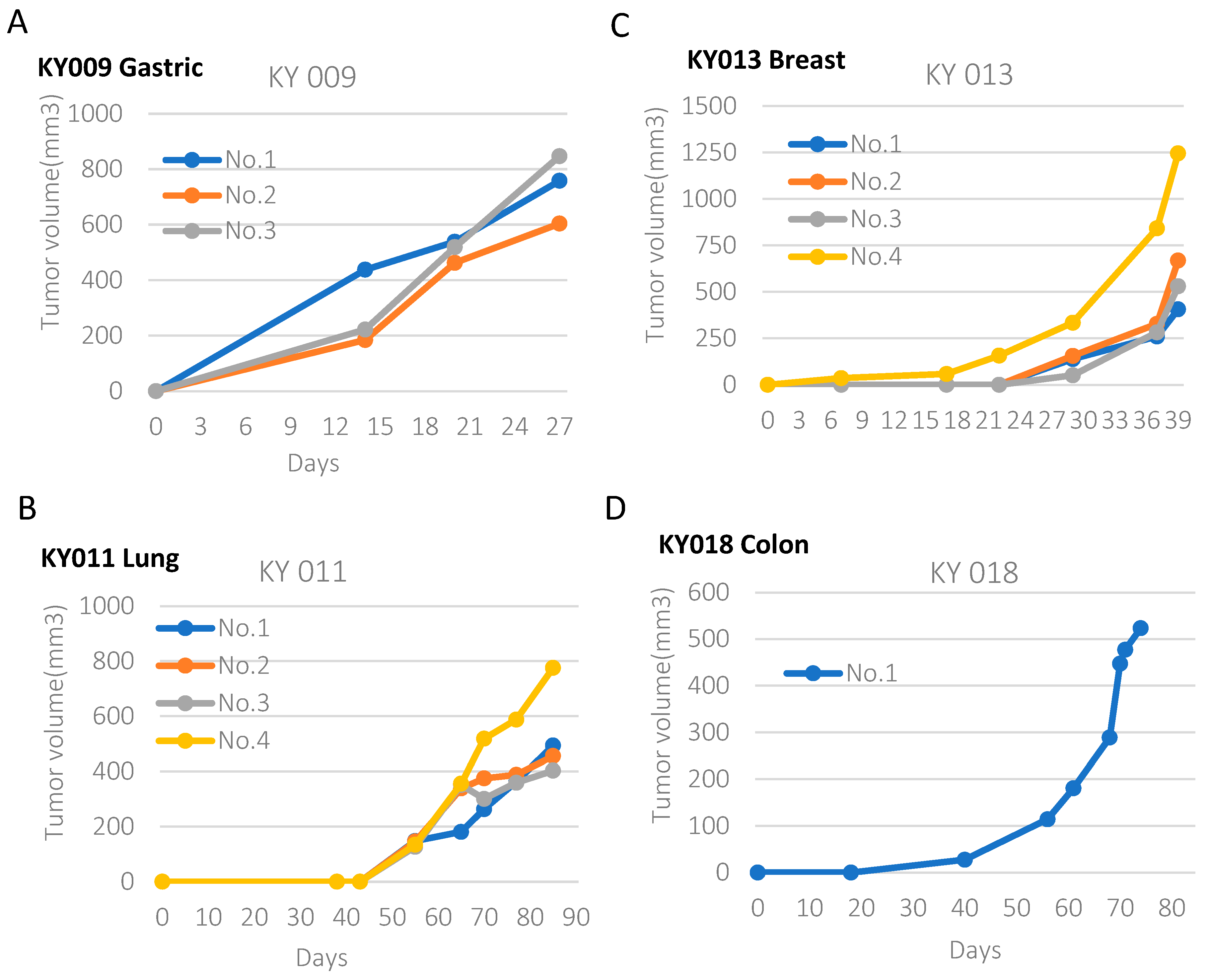 Ijms 24 17001 g001 Ijms 24 17001 g001