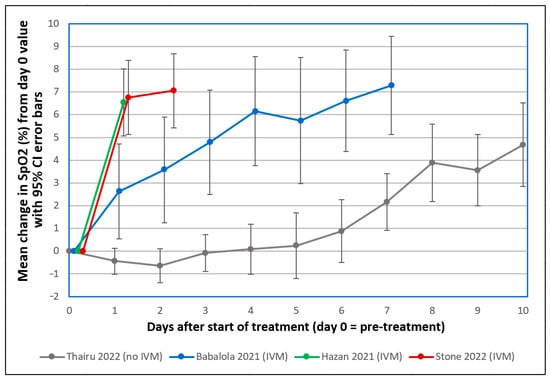 Pedro 'heavely' Nogueira Counter-Strike Statistics