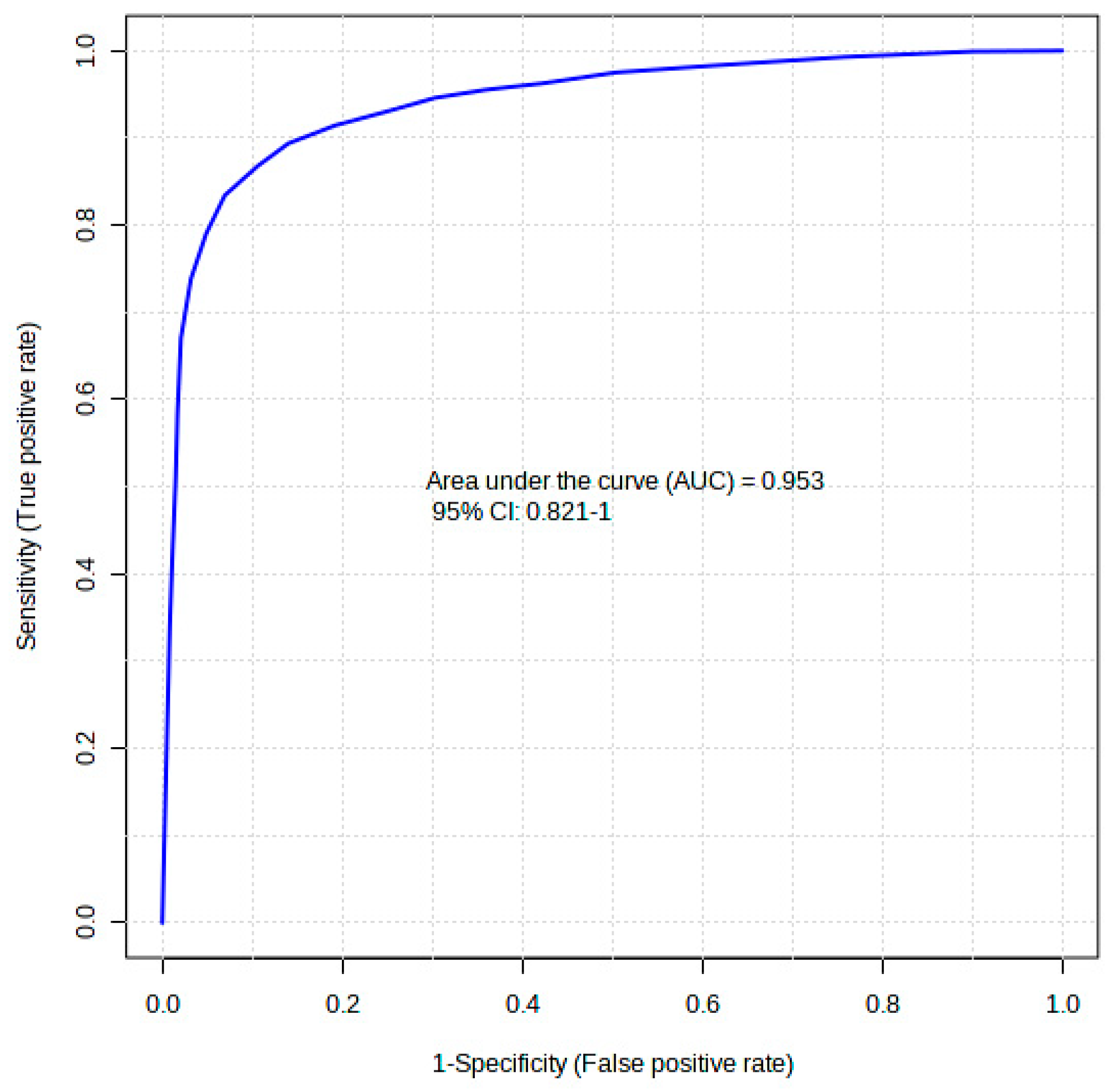 Ijms 24 17211 g005 Ijms 24 17211 g005